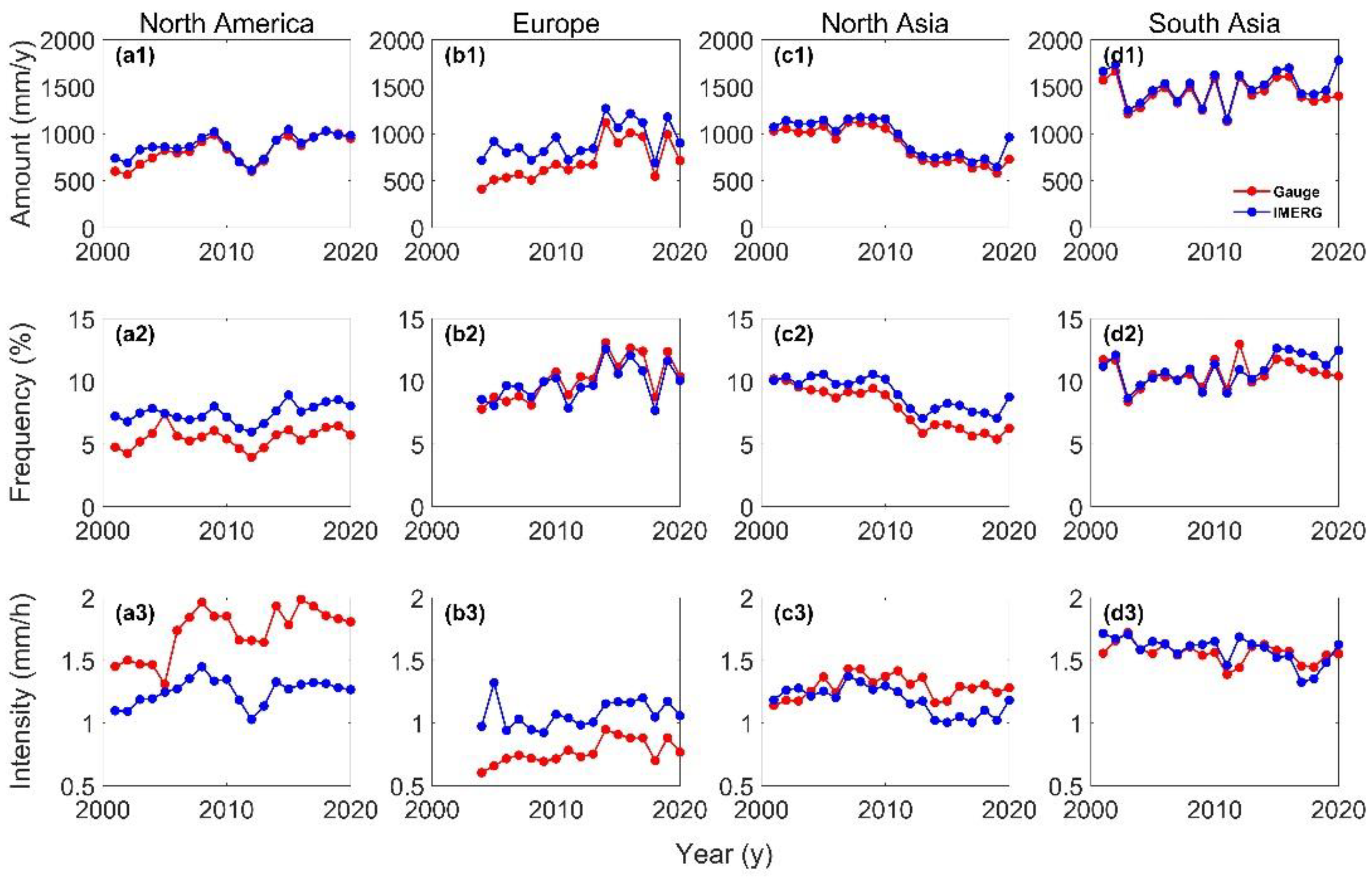 Remotesensing 16 04334 g007