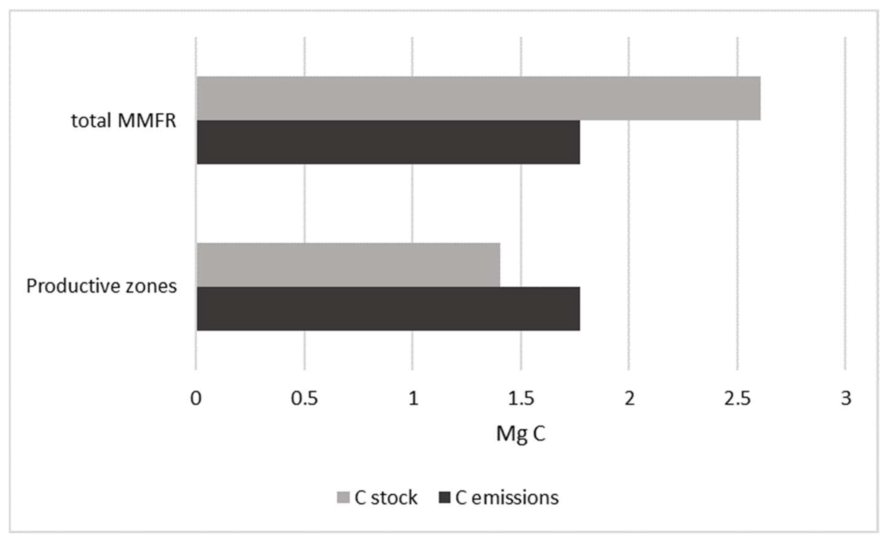 Remotesensing 16 04335 g001