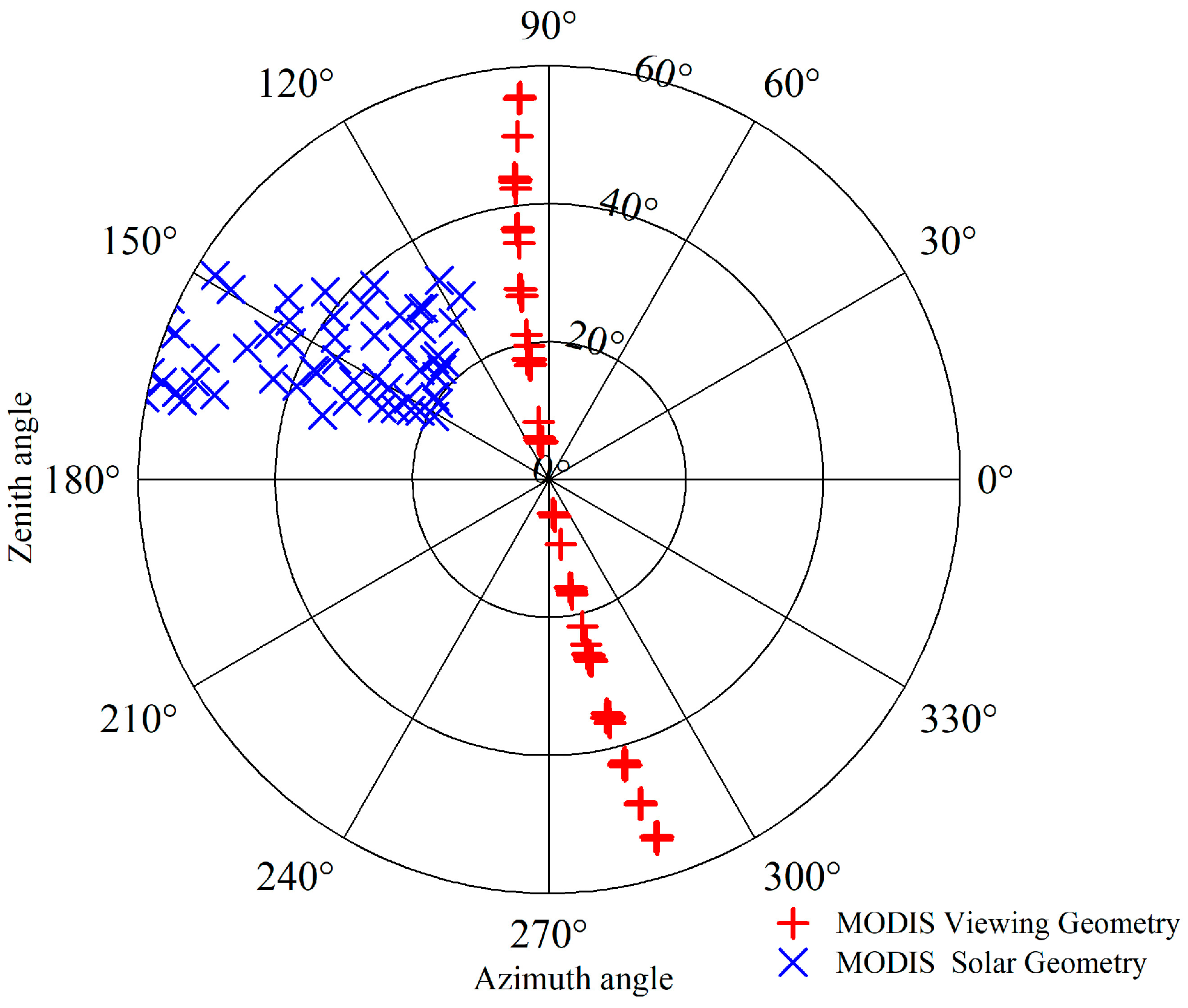 Remotesensing 16 04337 g004