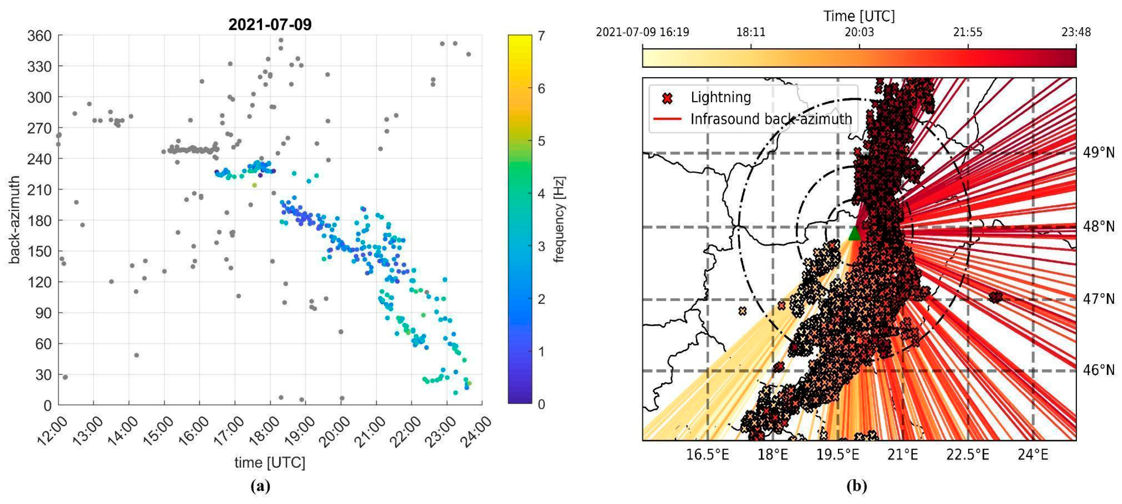 Remotesensing 16 04338 g009