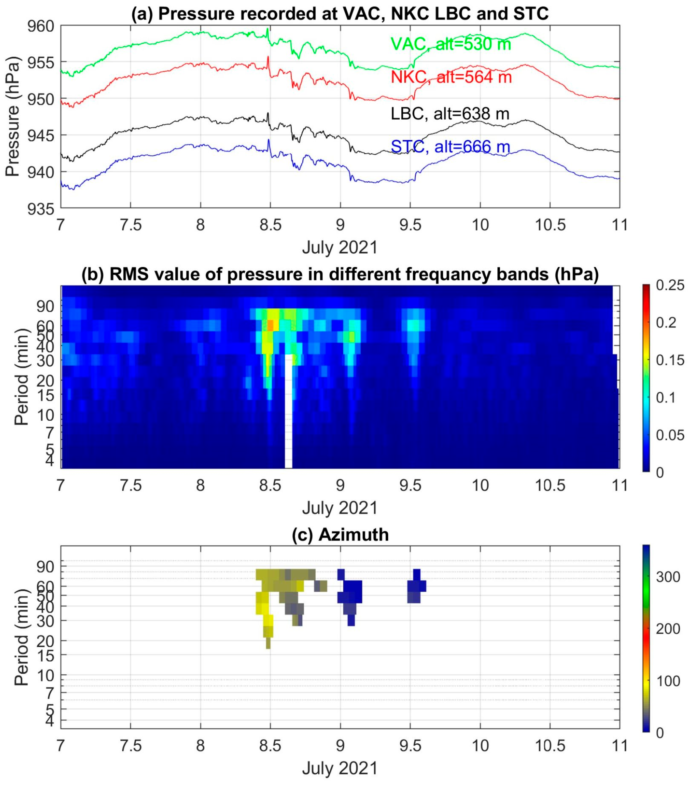 Remotesensing 16 04338 g010