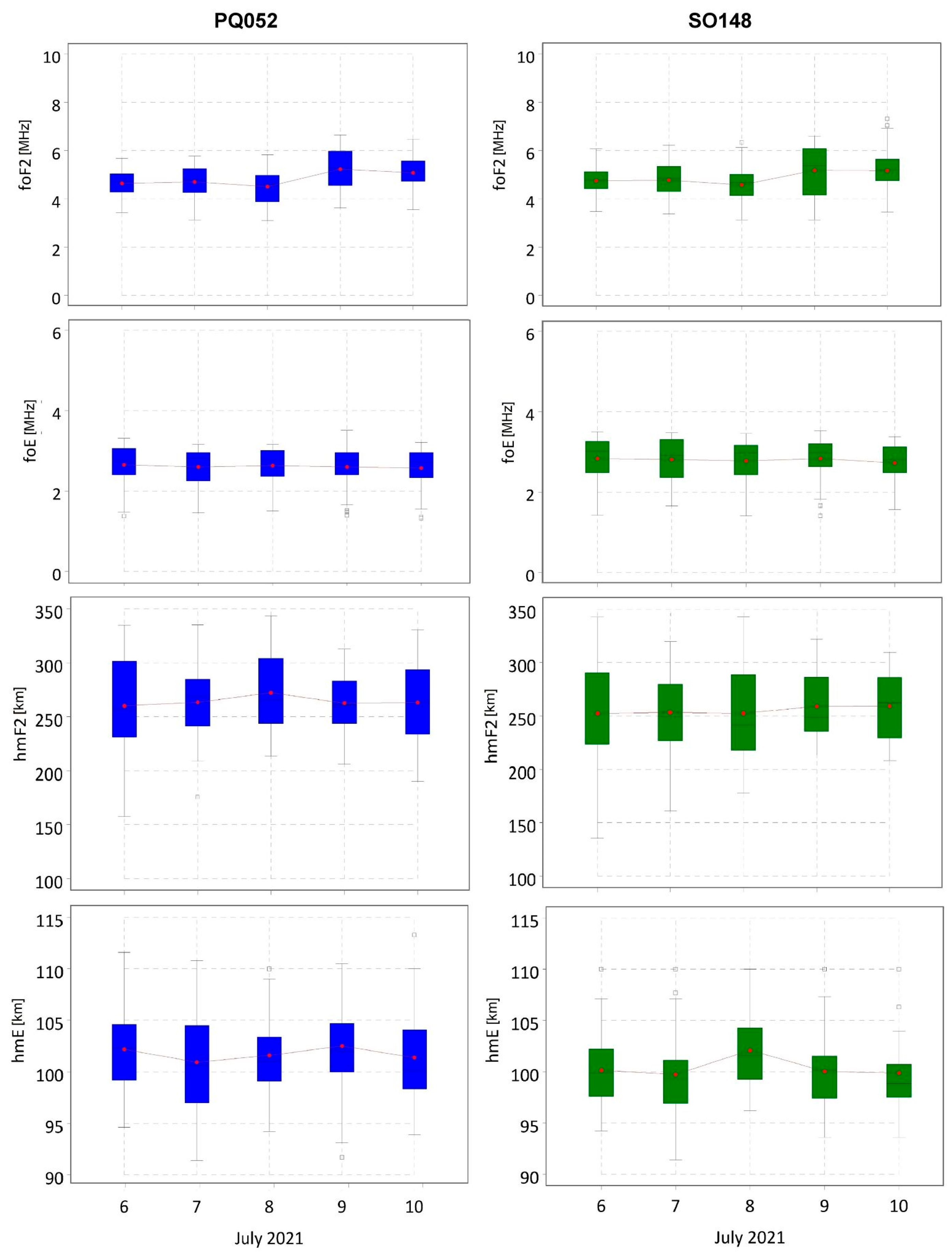 Remotesensing 16 04338 g014