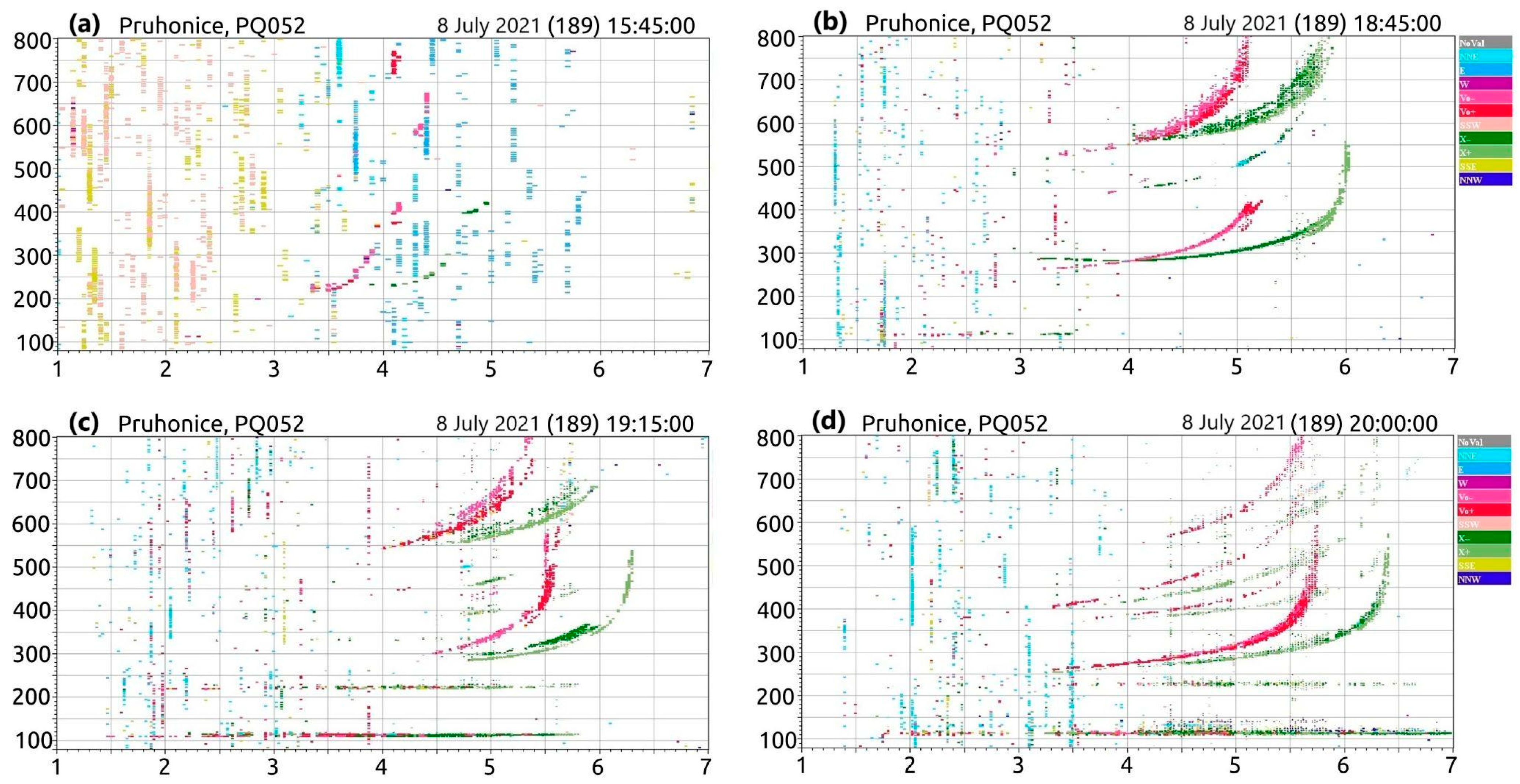 Remotesensing 16 04338 g015