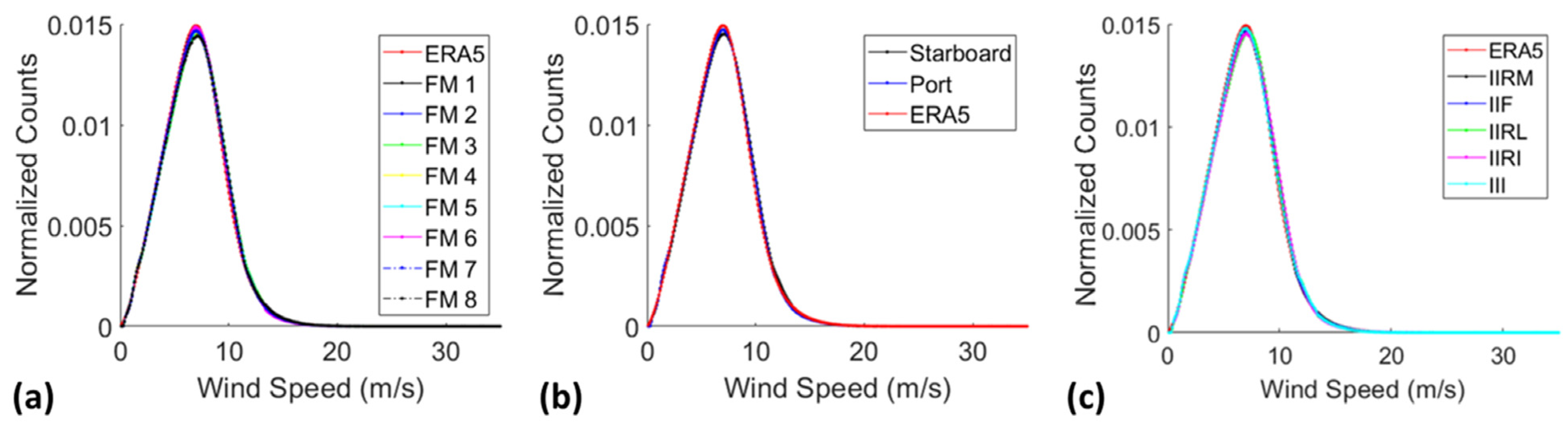 Remotesensing 16 04341 g009