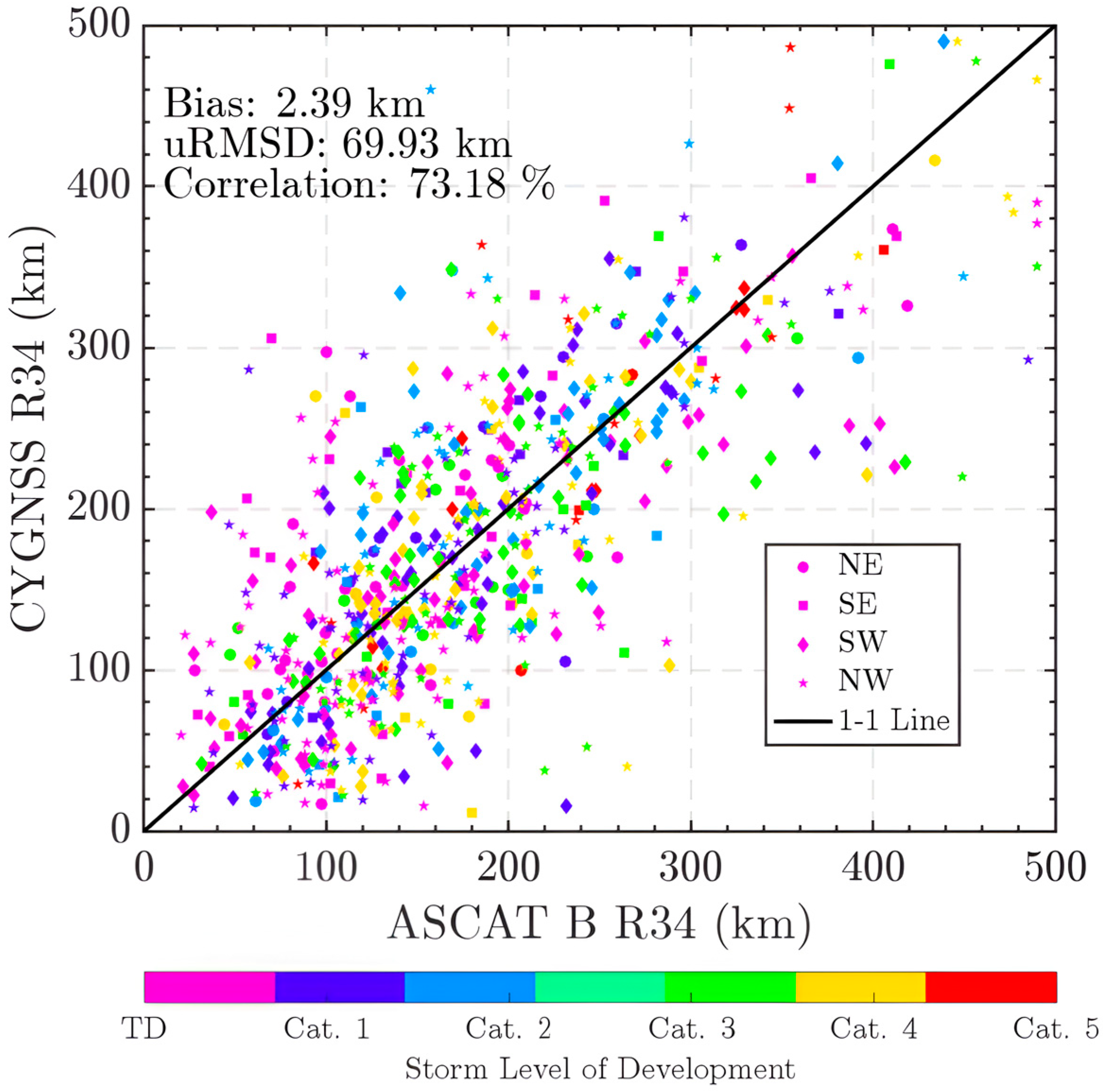 Remotesensing 16 04341 g014