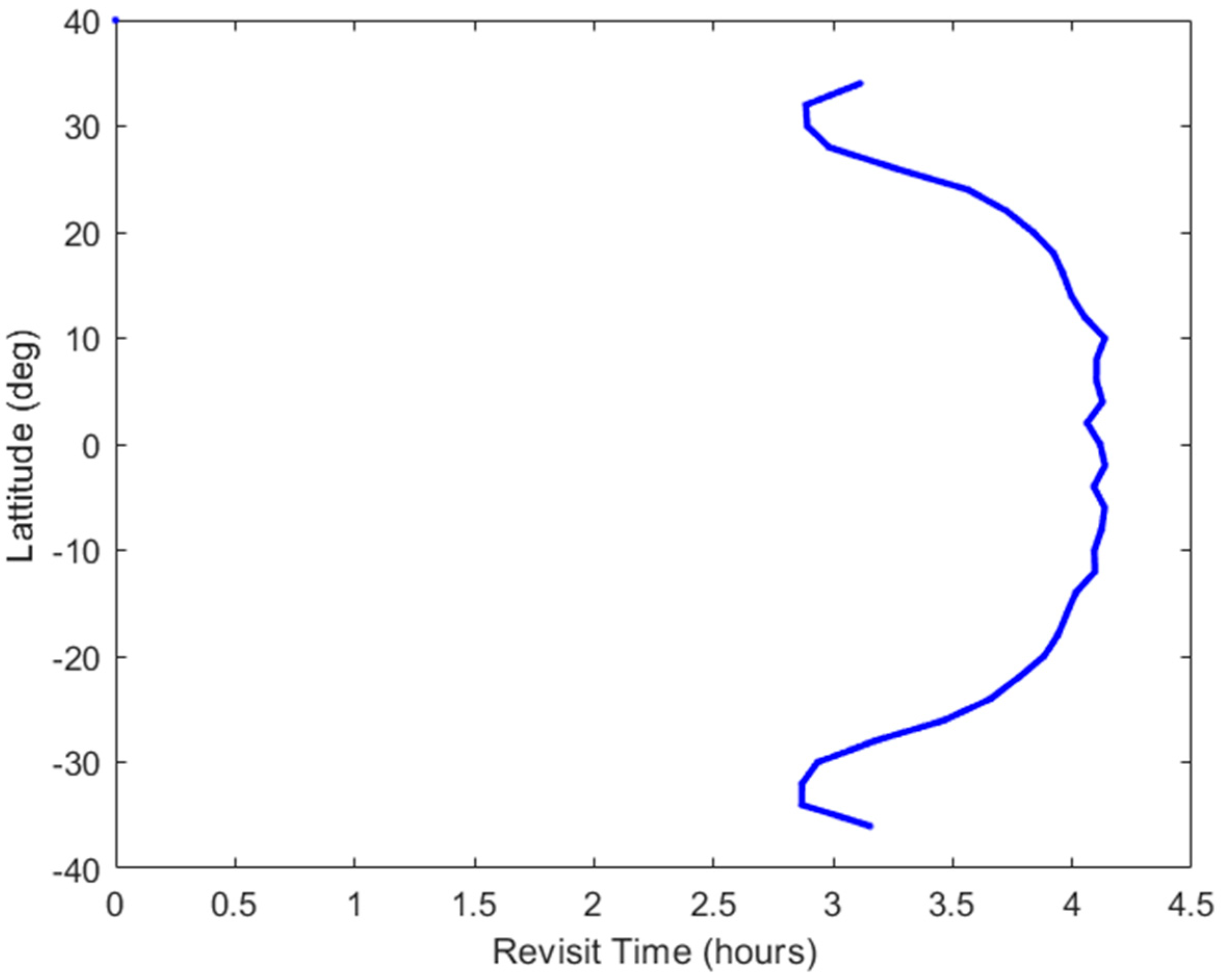 Remotesensing 16 04341 g015