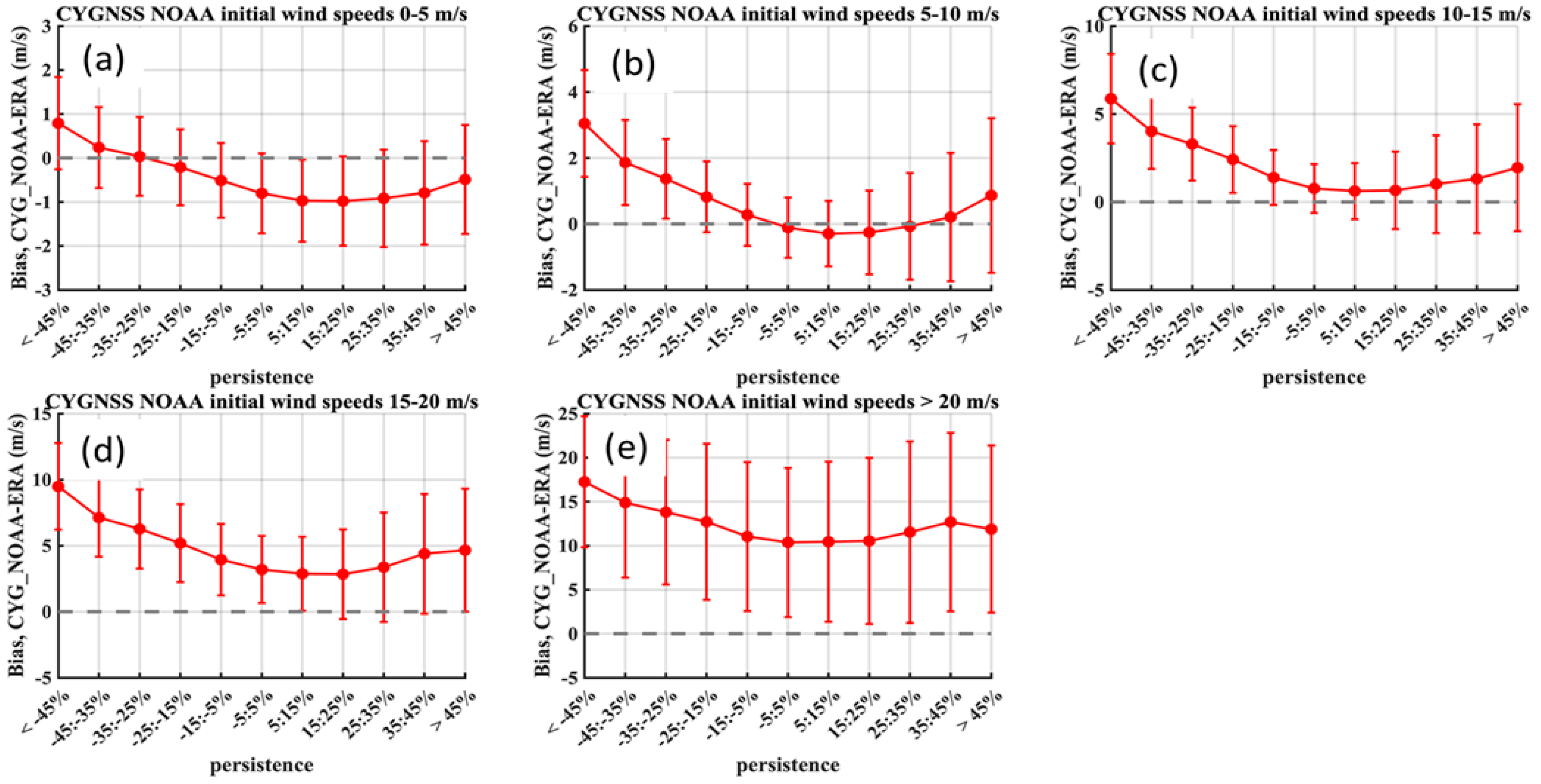 Remotesensing 16 04341 g019
