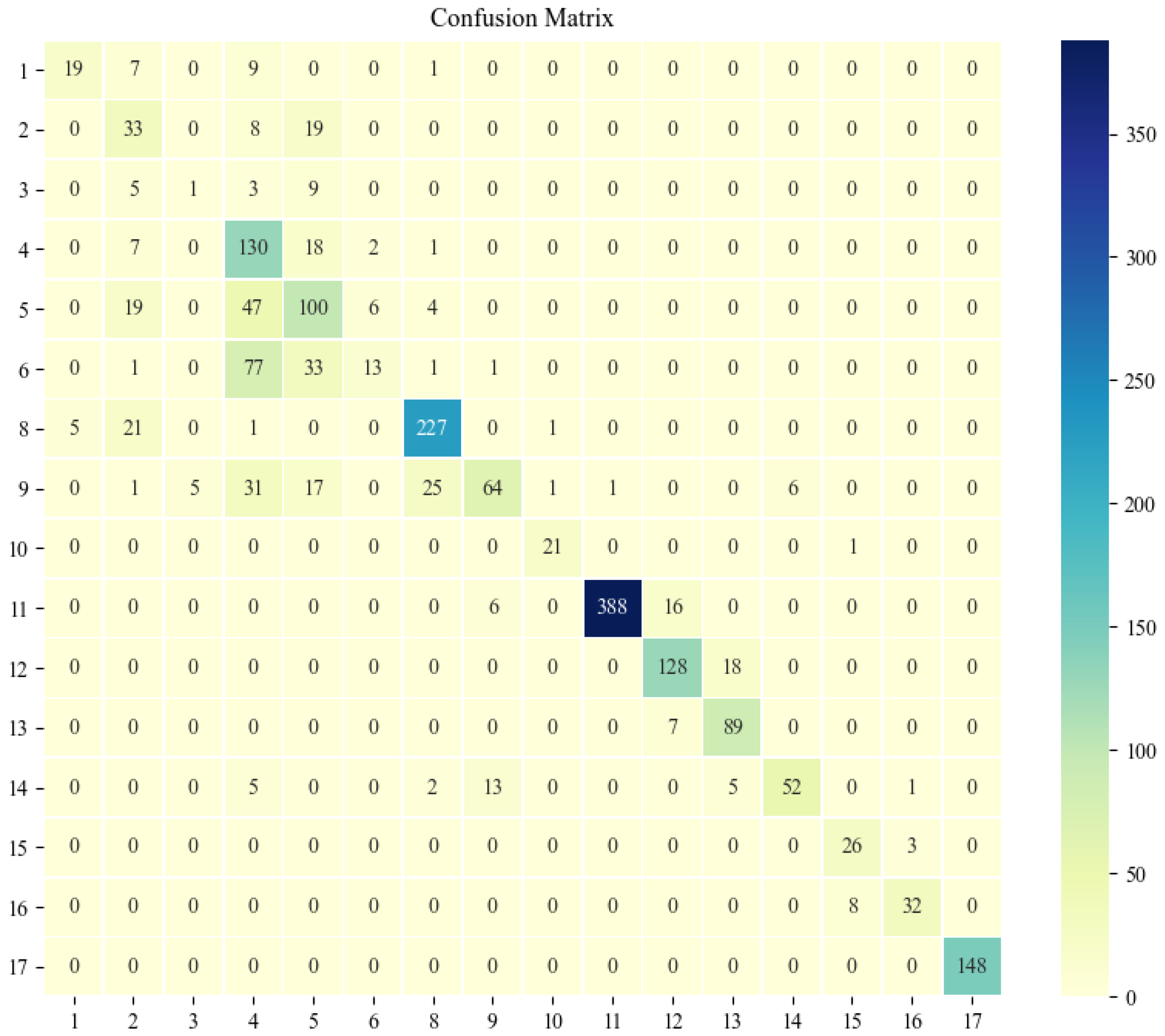 Remotesensing 16 04342 g003