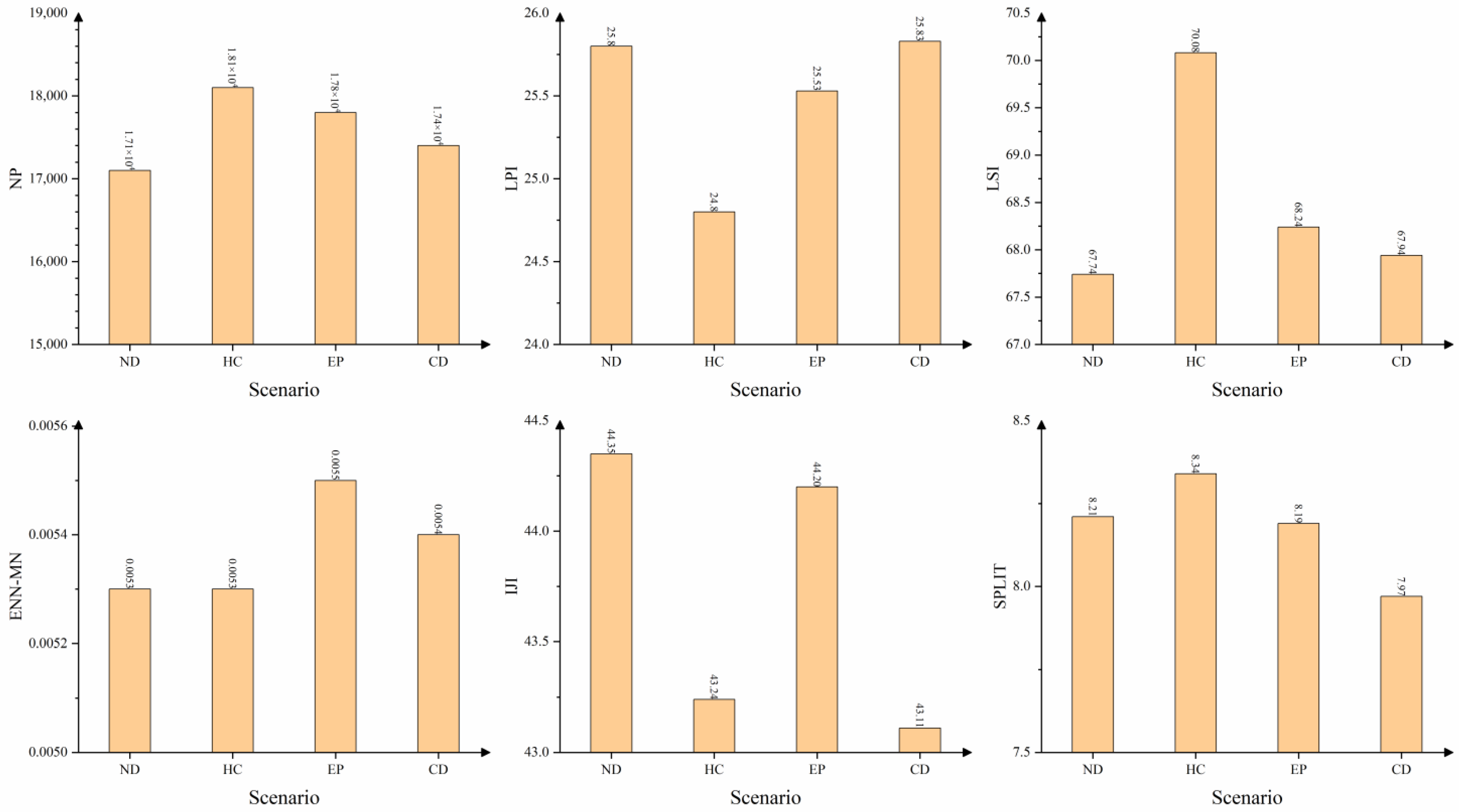 Remotesensing 16 04342 g008