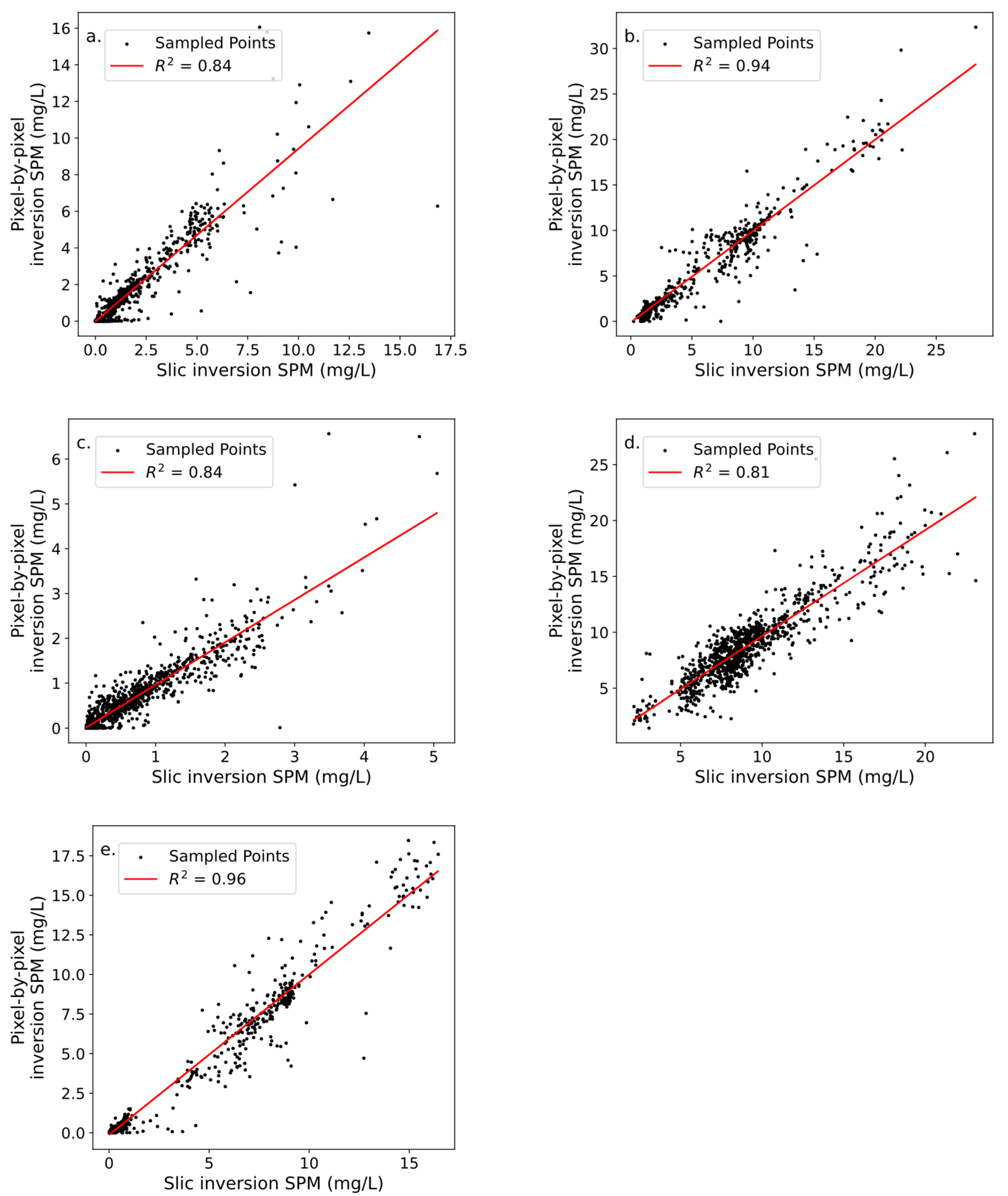Remotesensing 16 04344 g003