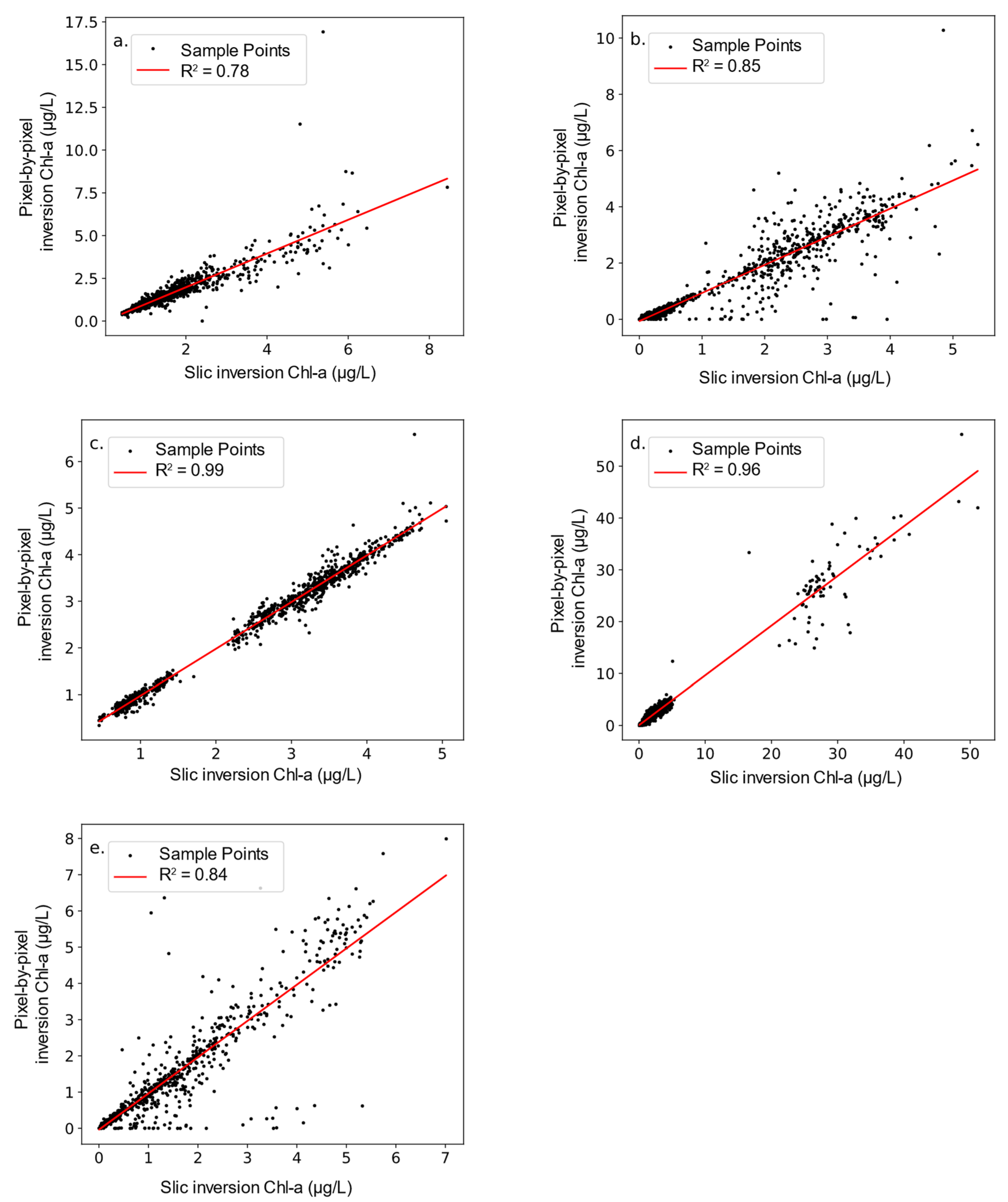 Remotesensing 16 04344 g004