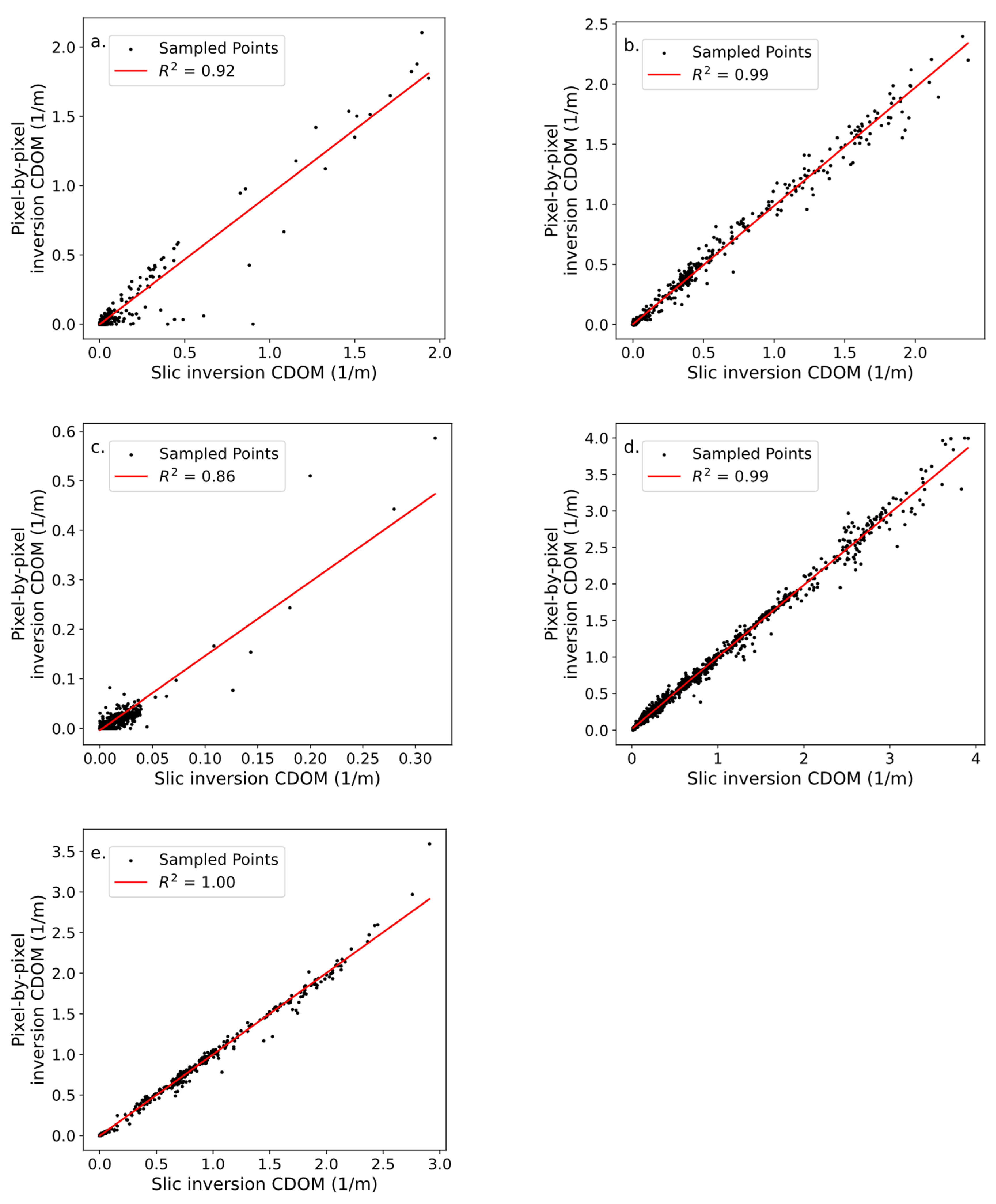 Remotesensing 16 04344 g005