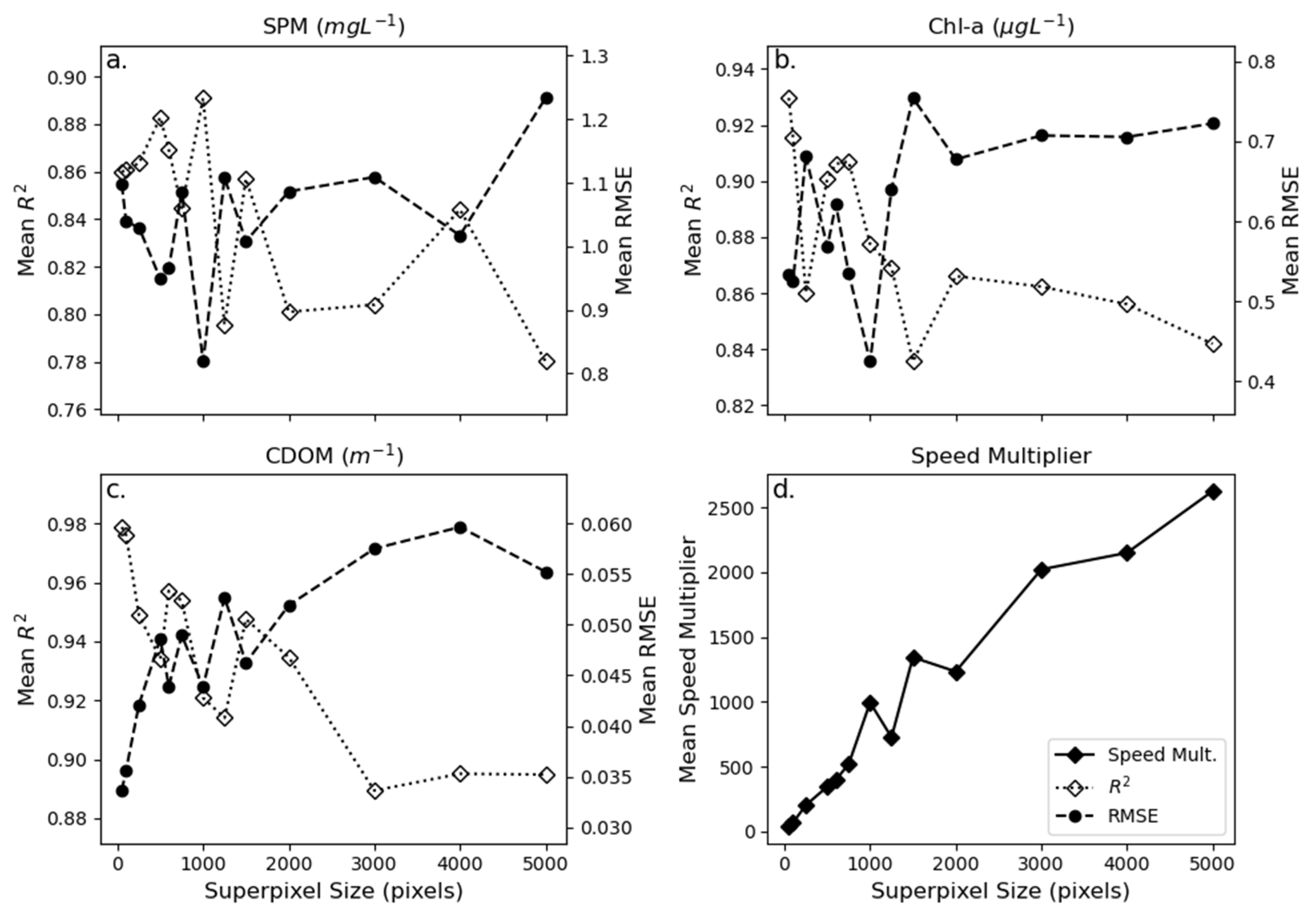 Remotesensing 16 04344 g006