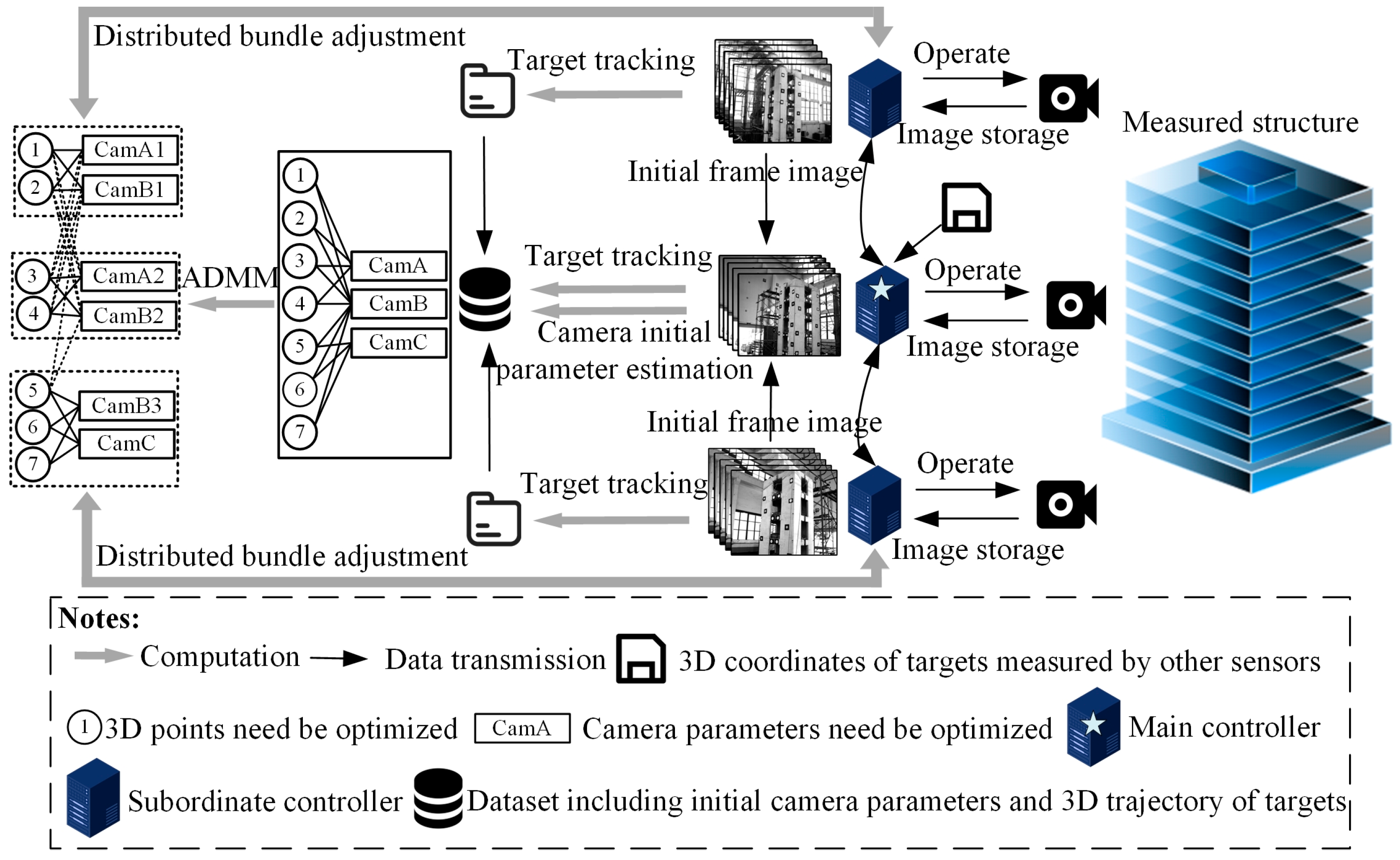 Remotesensing 16 04345 g004