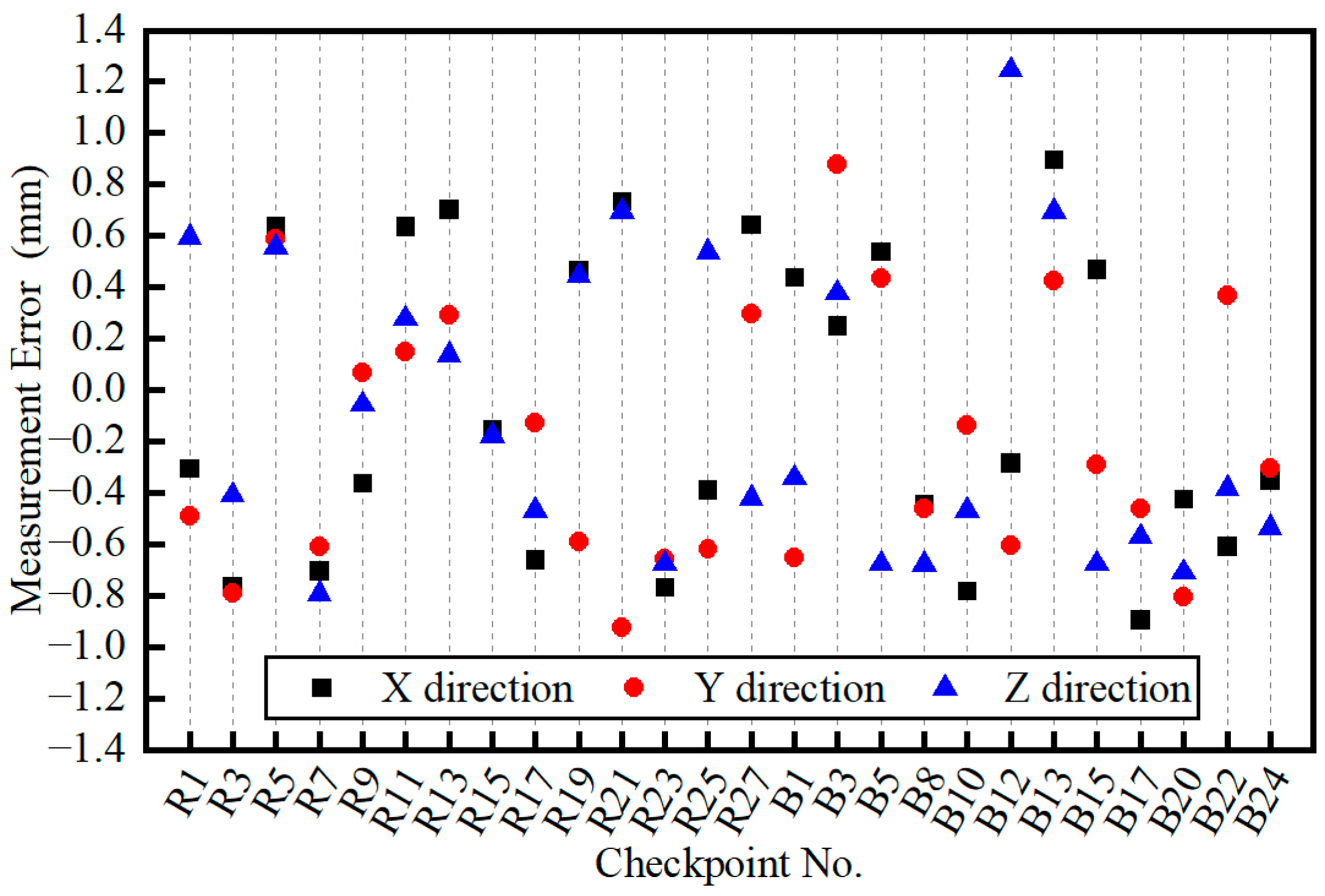 Remotesensing 16 04345 g006
