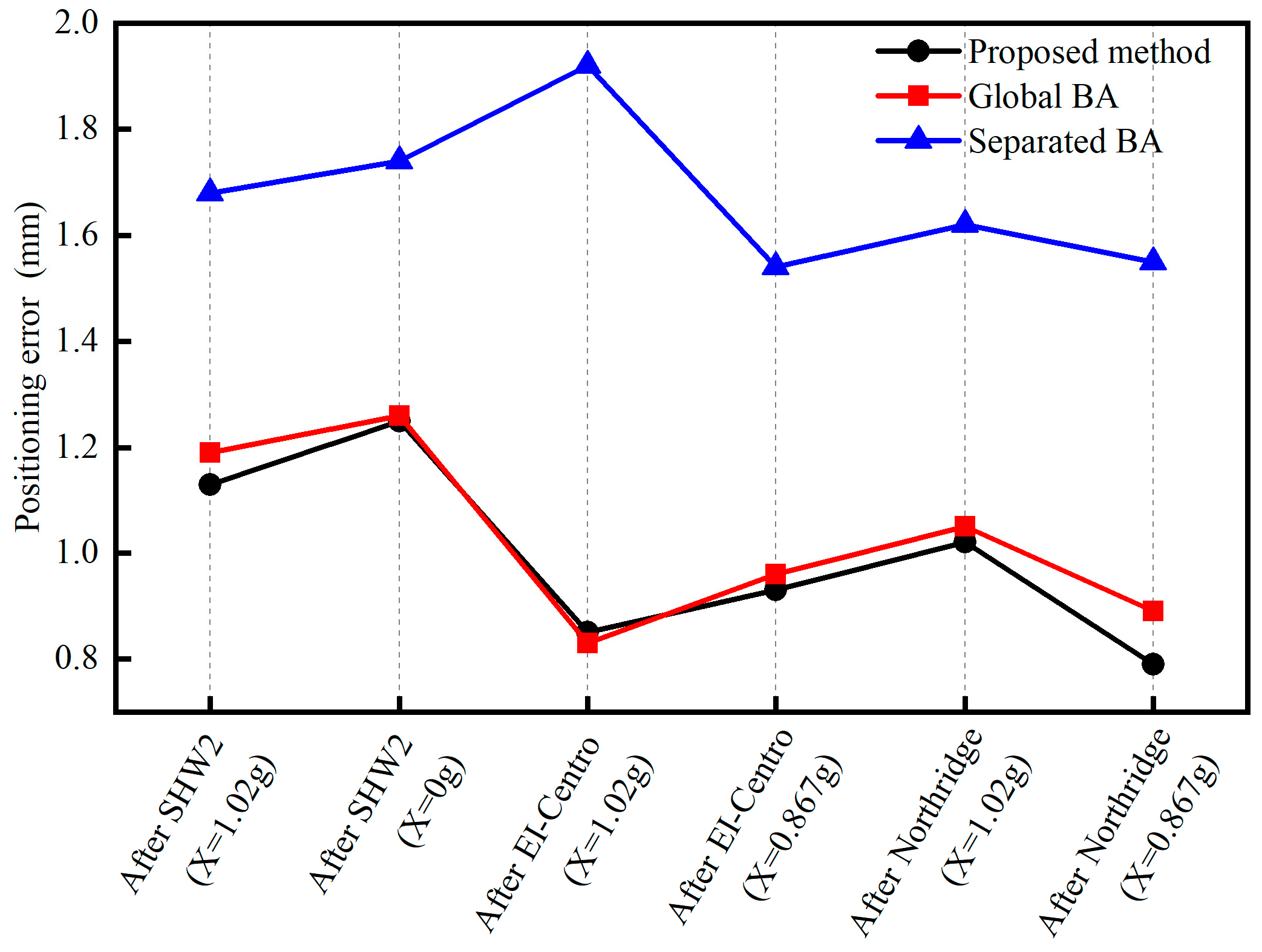 Remotesensing 16 04345 g007