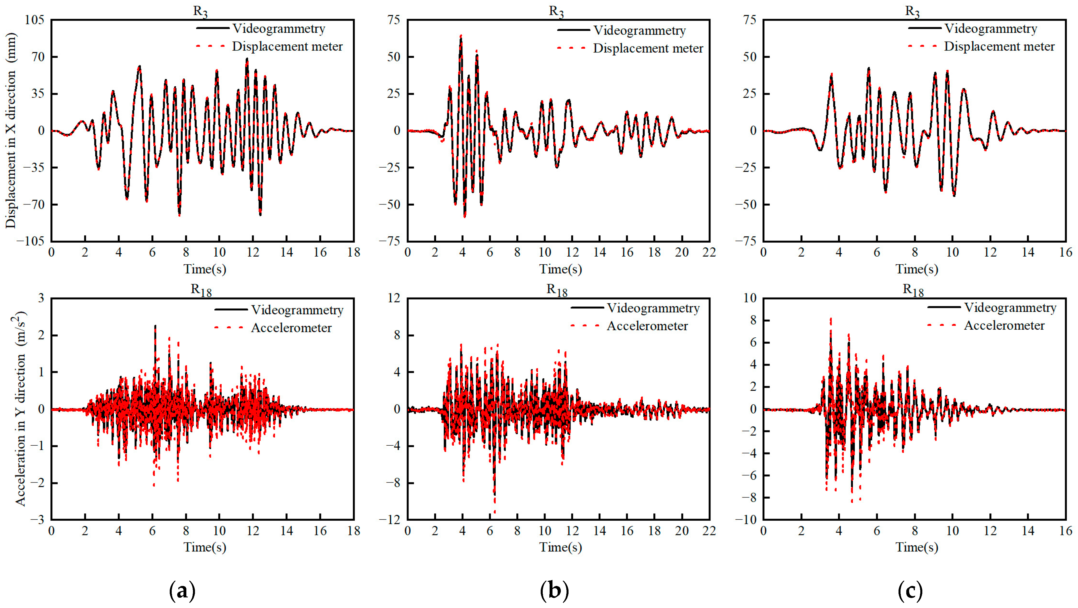 Remotesensing 16 04345 g008