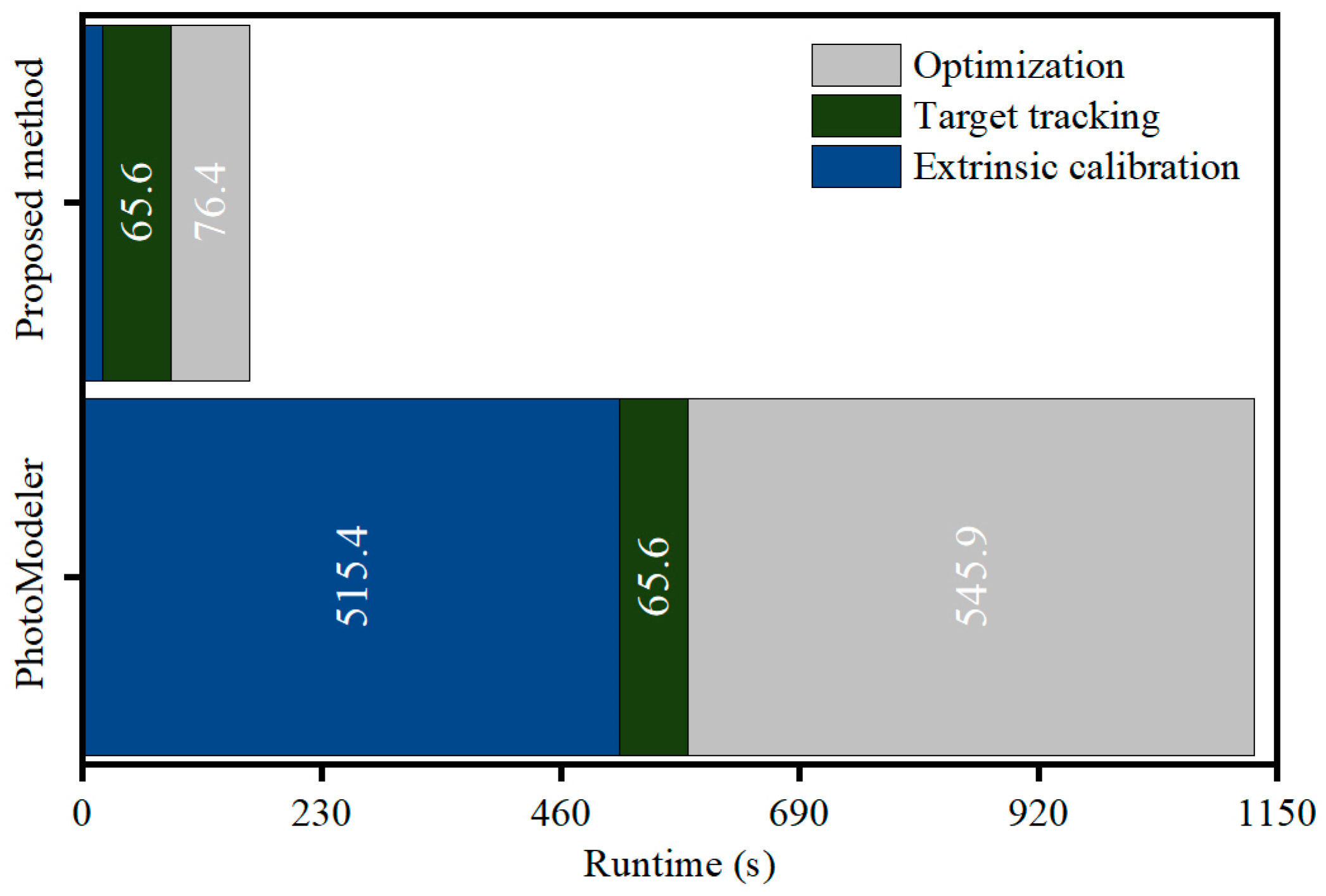 Remotesensing 16 04345 g010