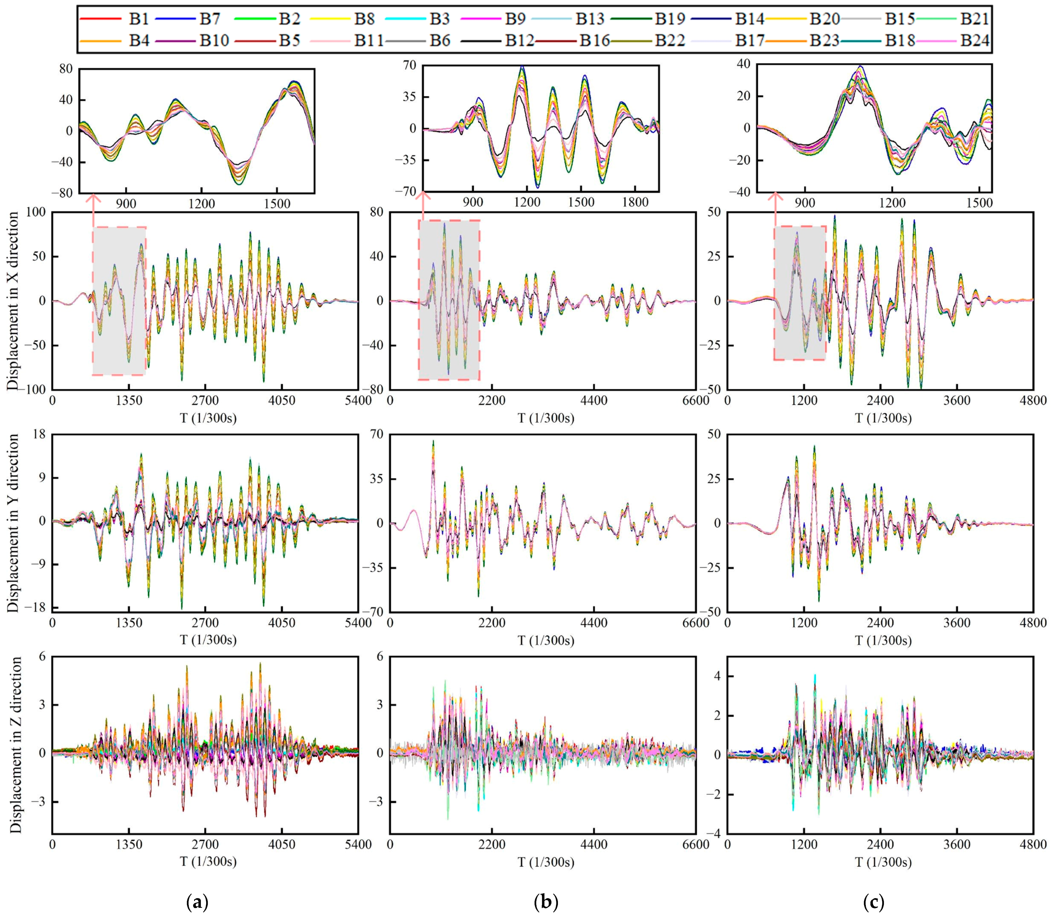 Remotesensing 16 04345 g011