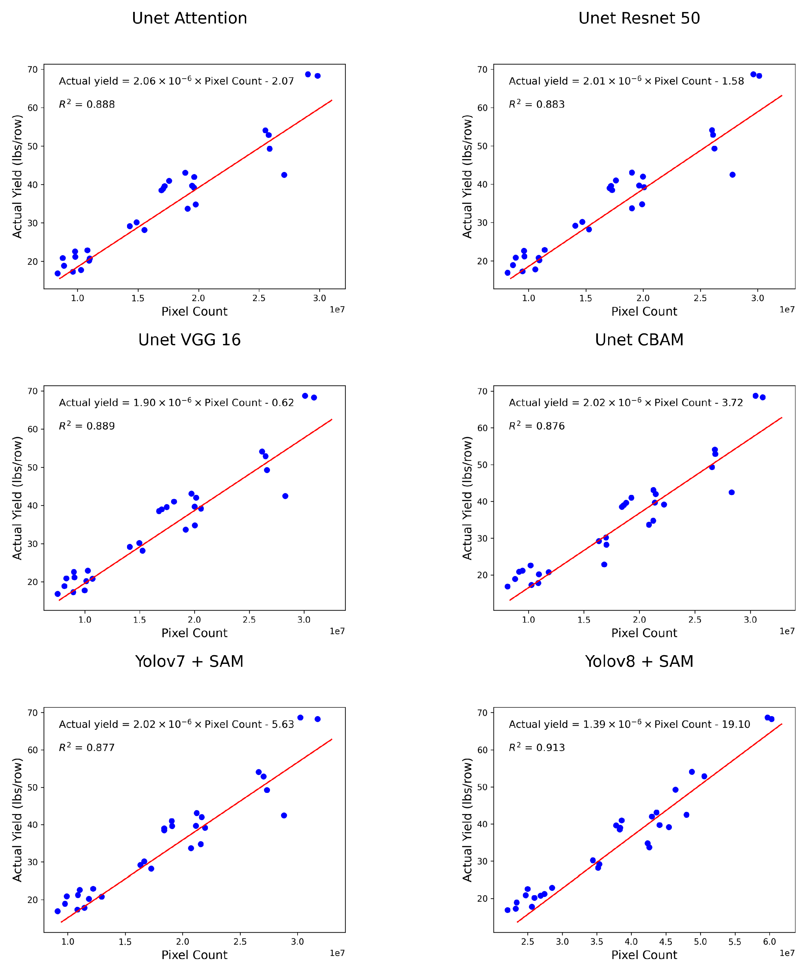 Remotesensing 16 04346 g007
