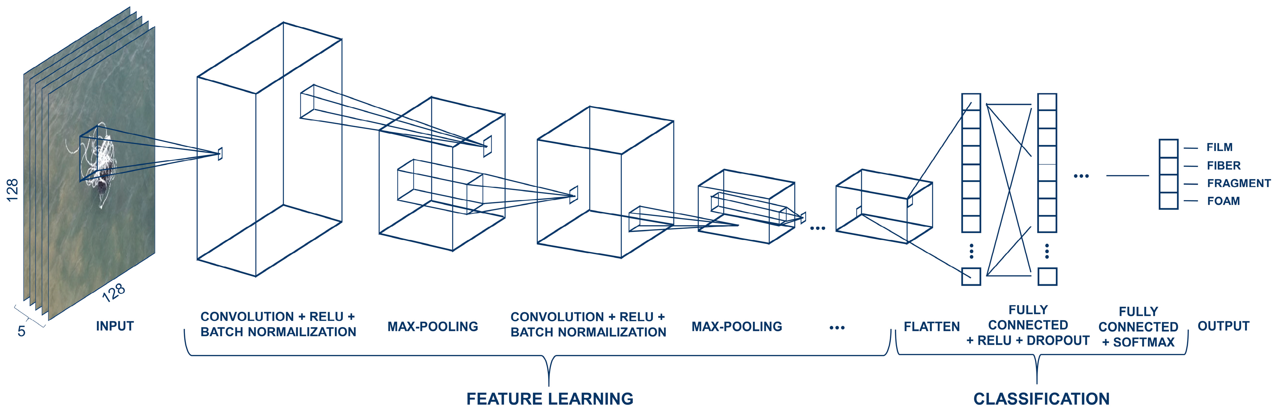 Remotesensing 16 04347 g004
