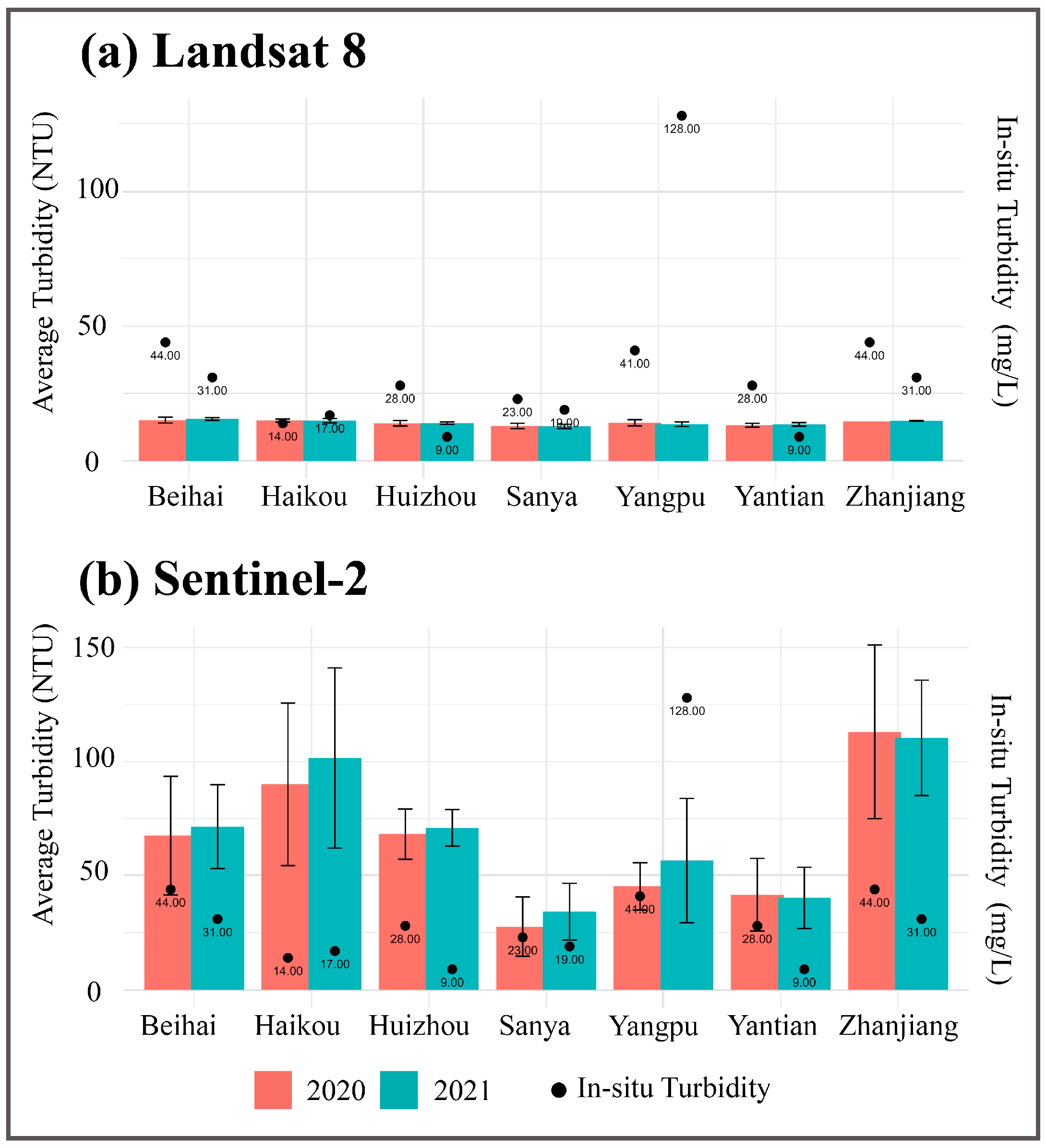 Remotesensing 16 04349 g005