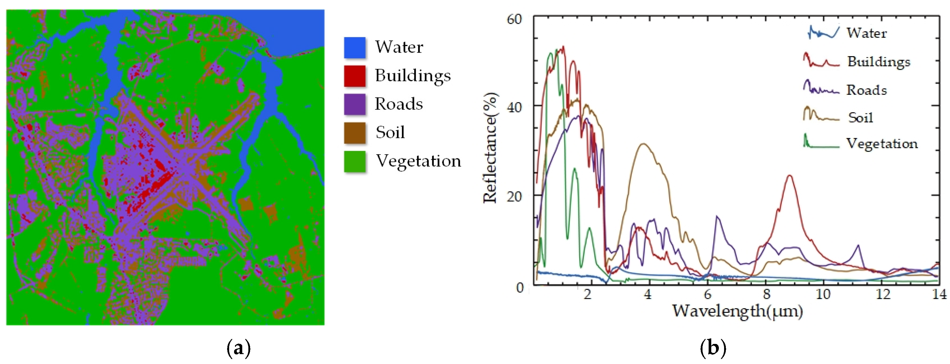 Remotesensing 16 04350 g004