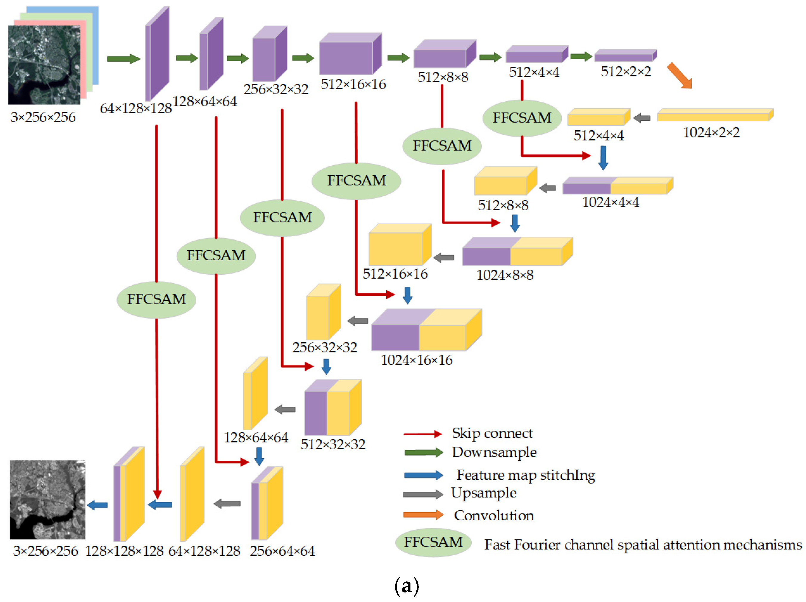 Remotesensing 16 04350 g006a
