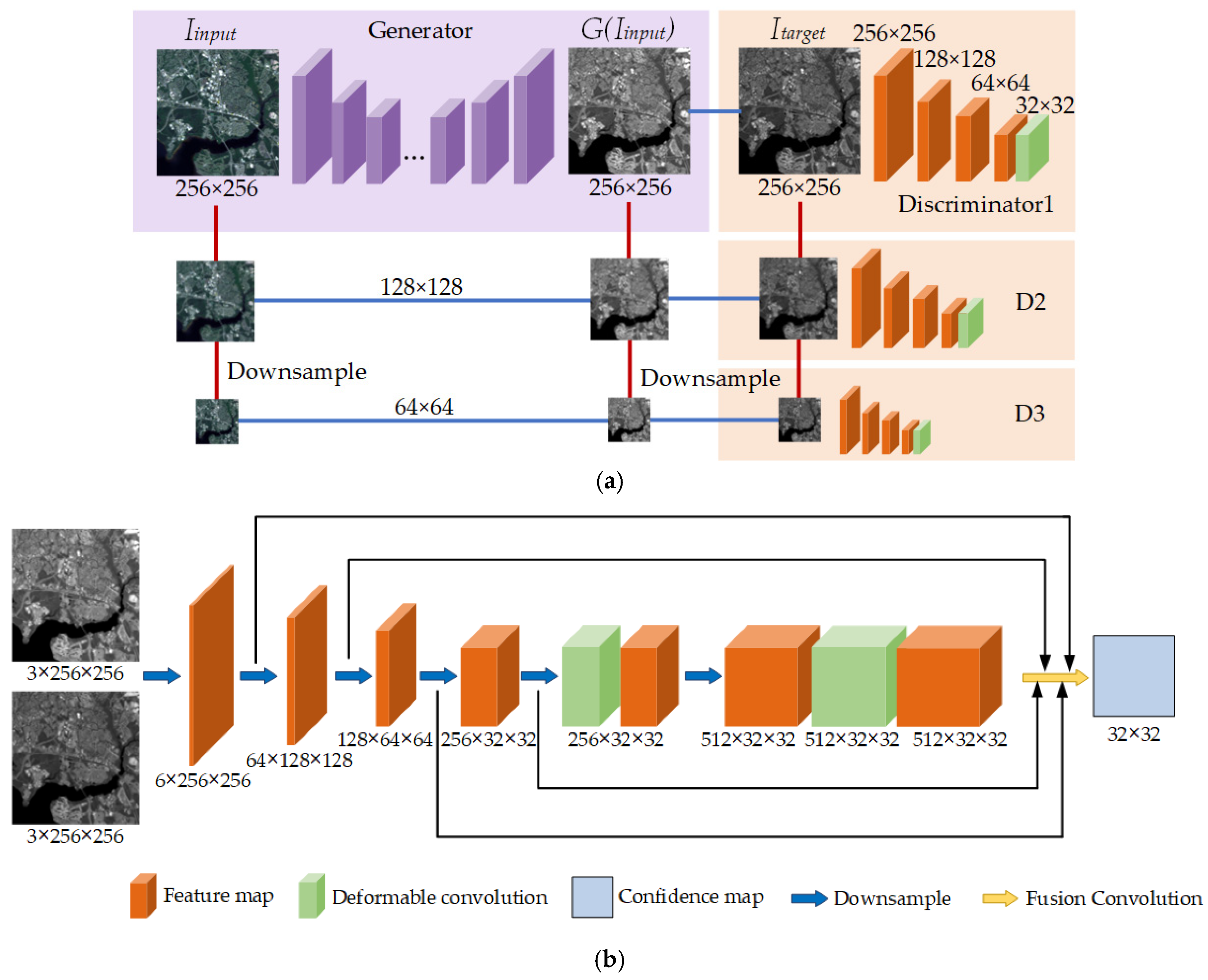 Remotesensing 16 04350 g007
