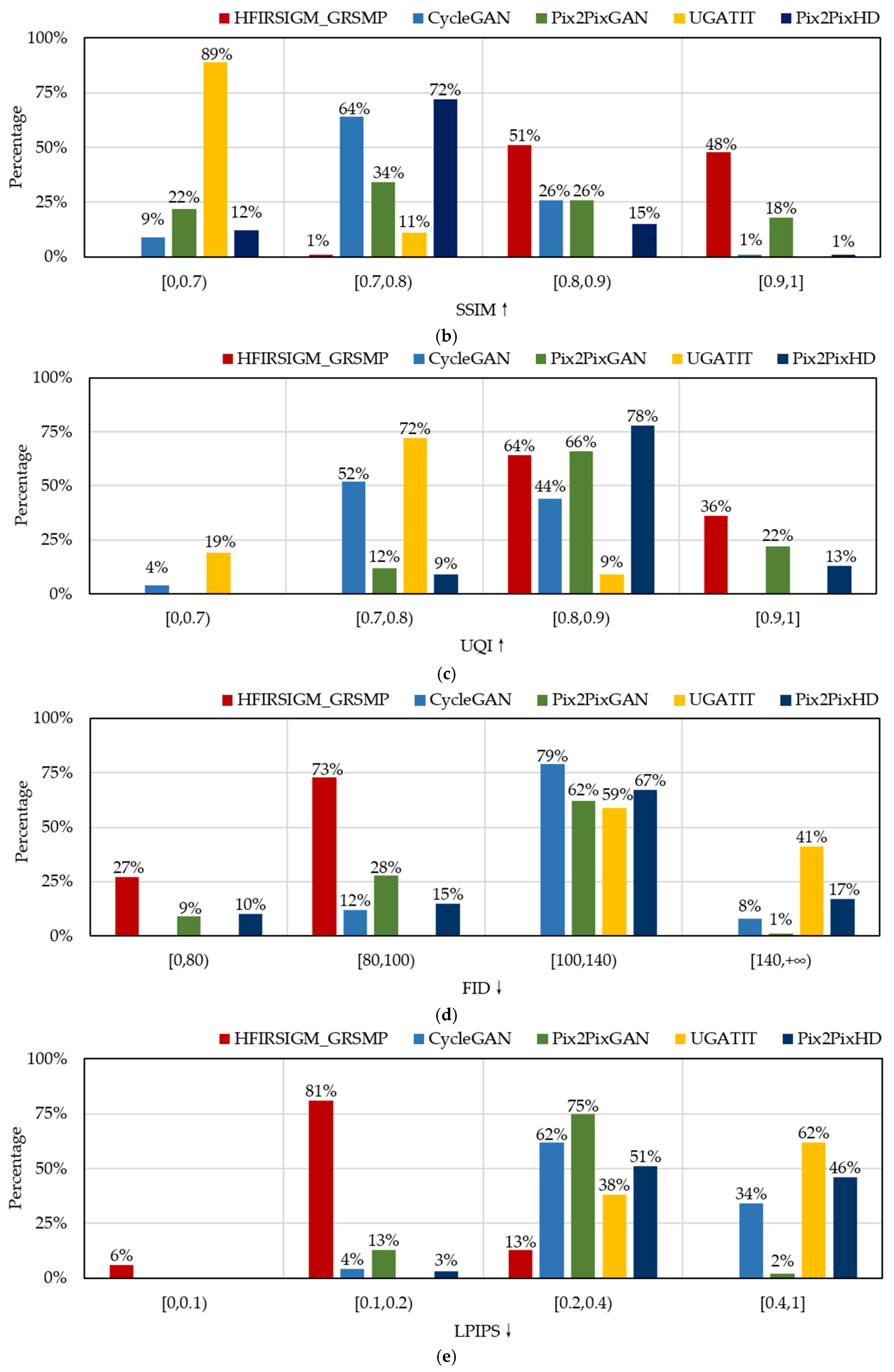 Remotesensing 16 04350 g014b