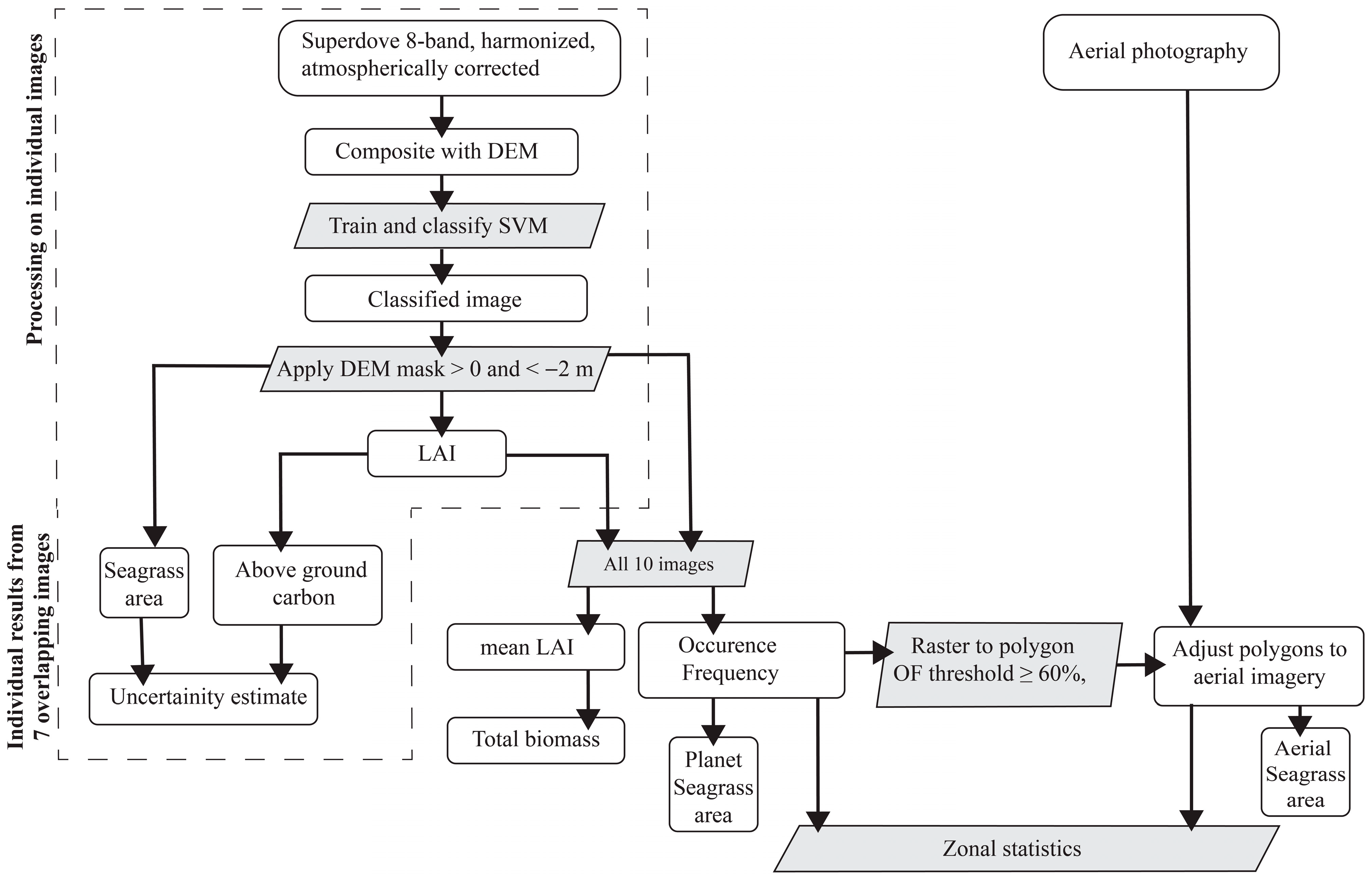Remotesensing 16 04351 g002