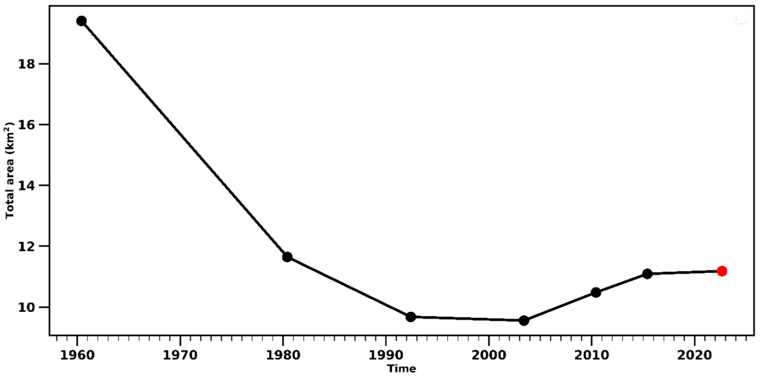 Remotesensing 16 04351 g006