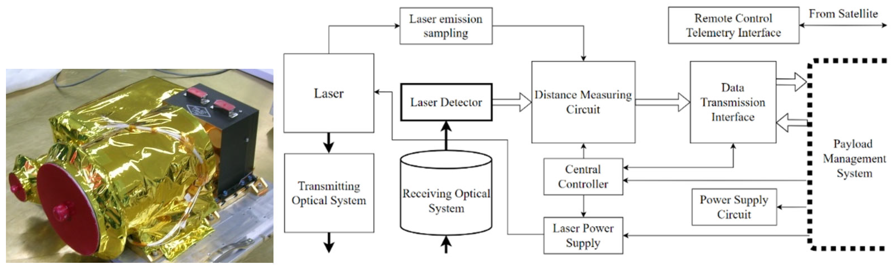 Remotesensing 16 04354 g001