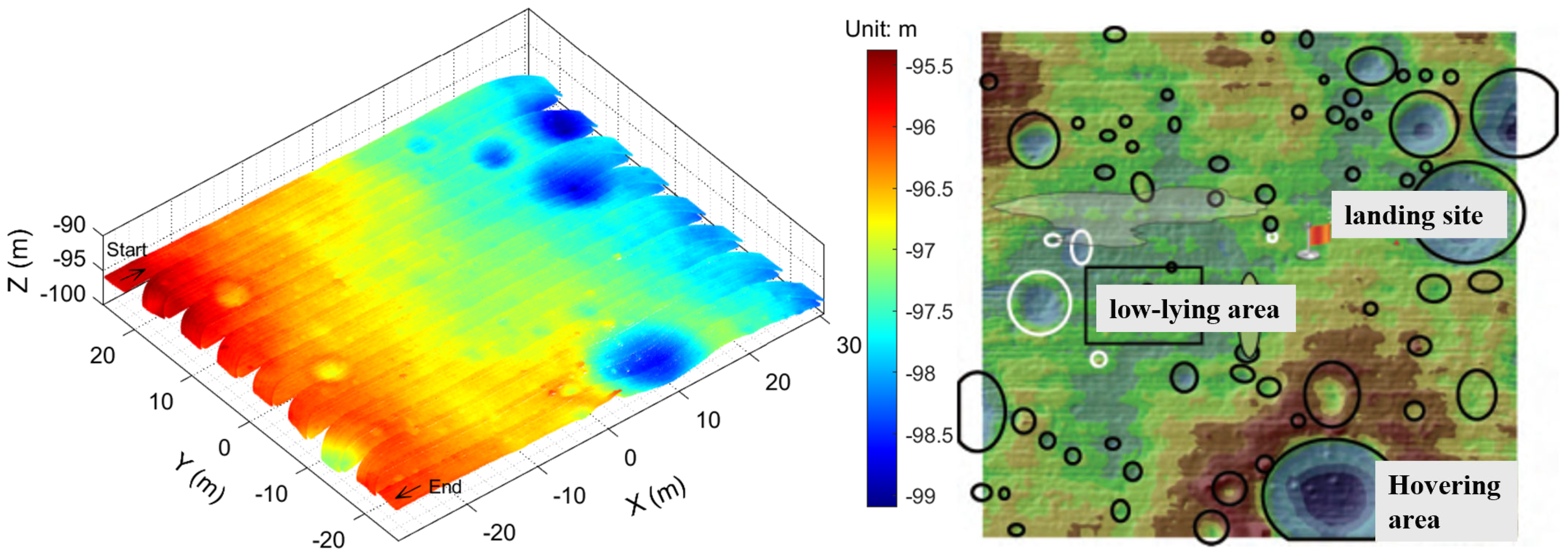 Remotesensing 16 04354 g007