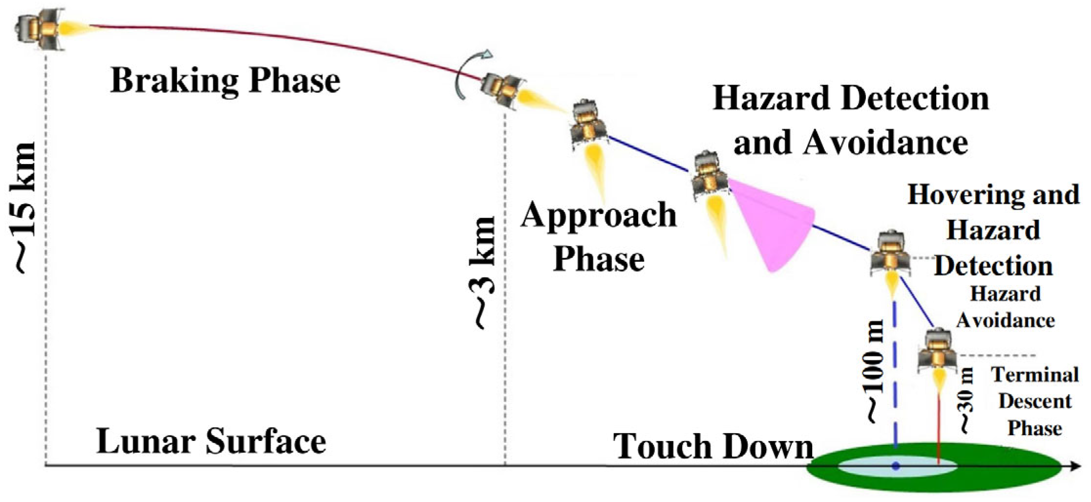 Remotesensing 16 04354 g008