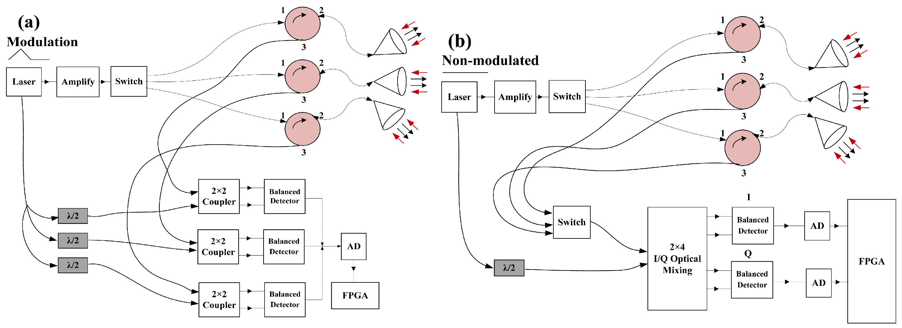 Remotesensing 16 04354 g010