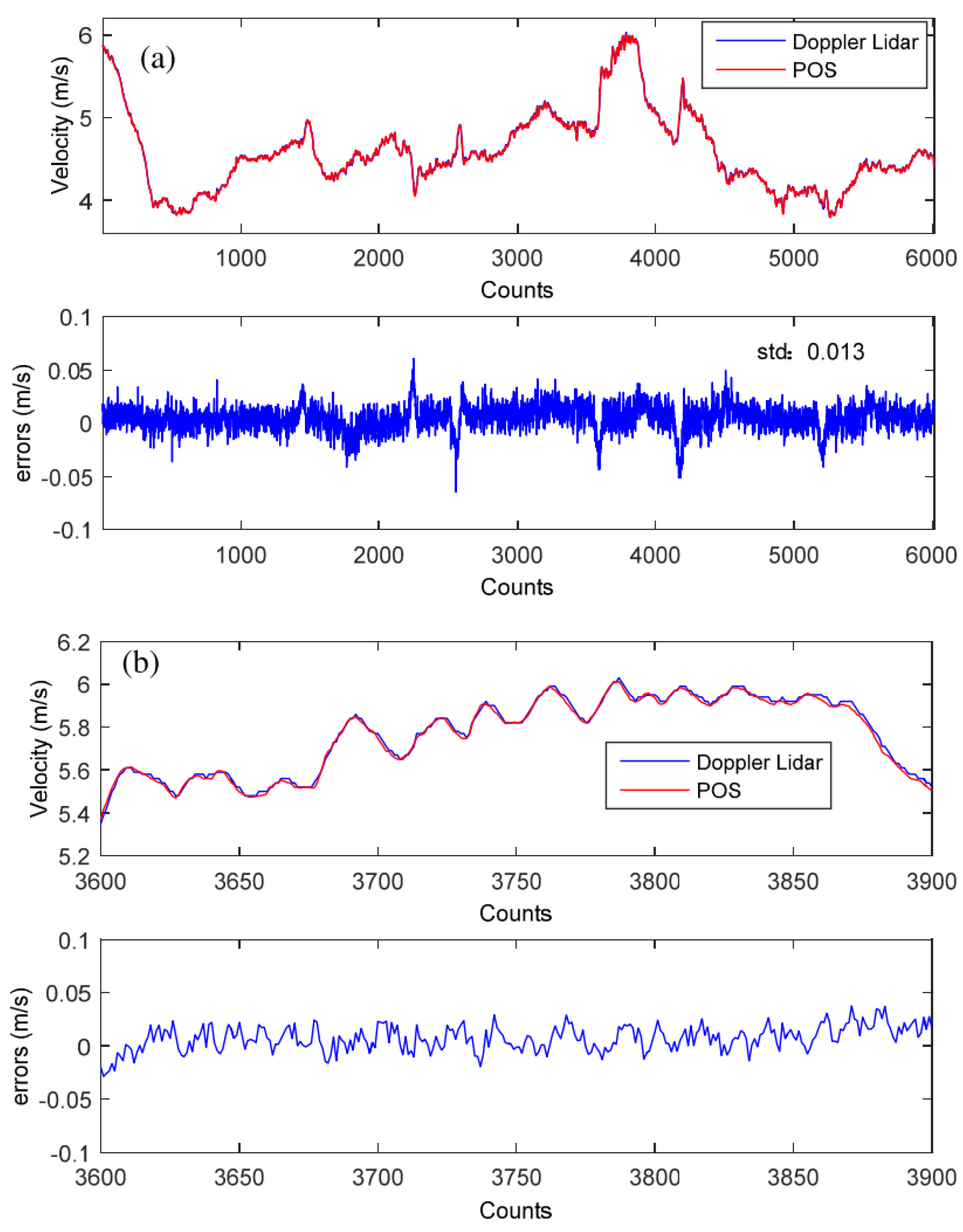 Remotesensing 16 04354 g012