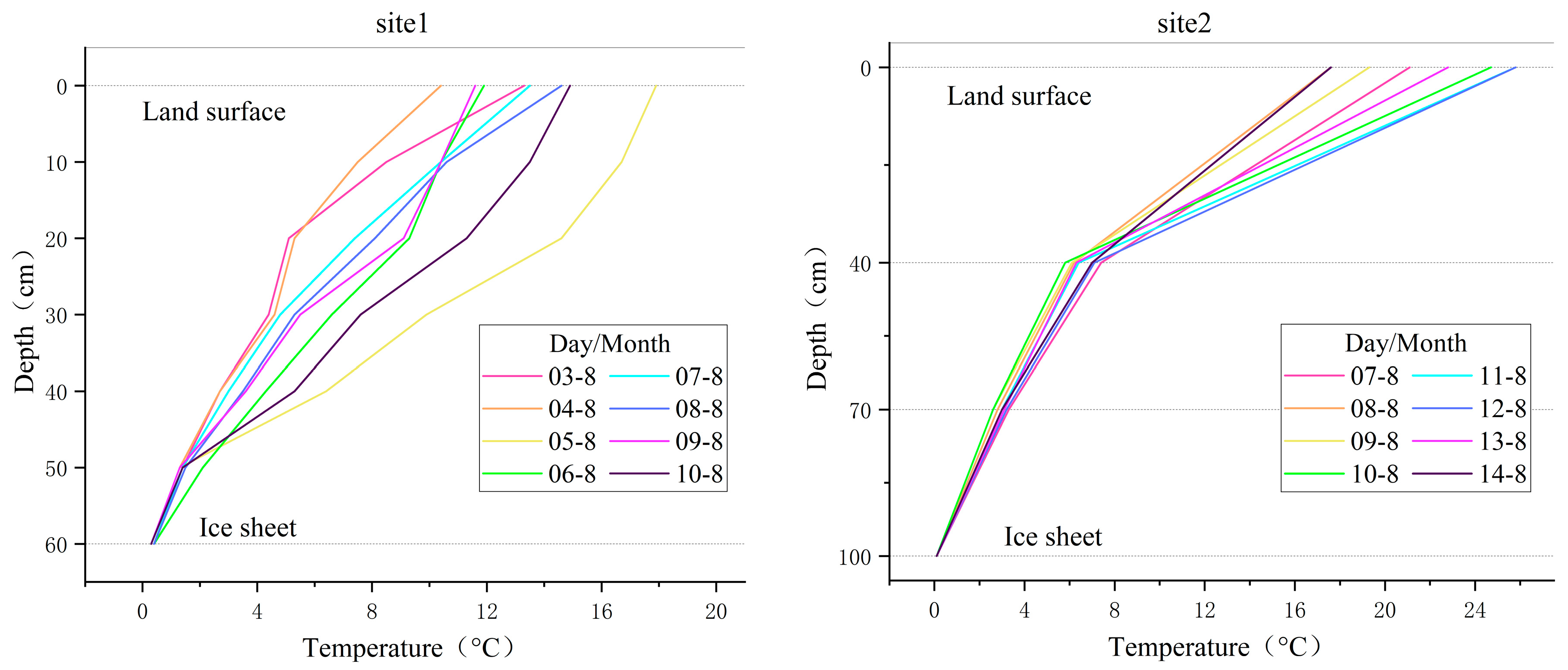 Remotesensing 16 04356 g008