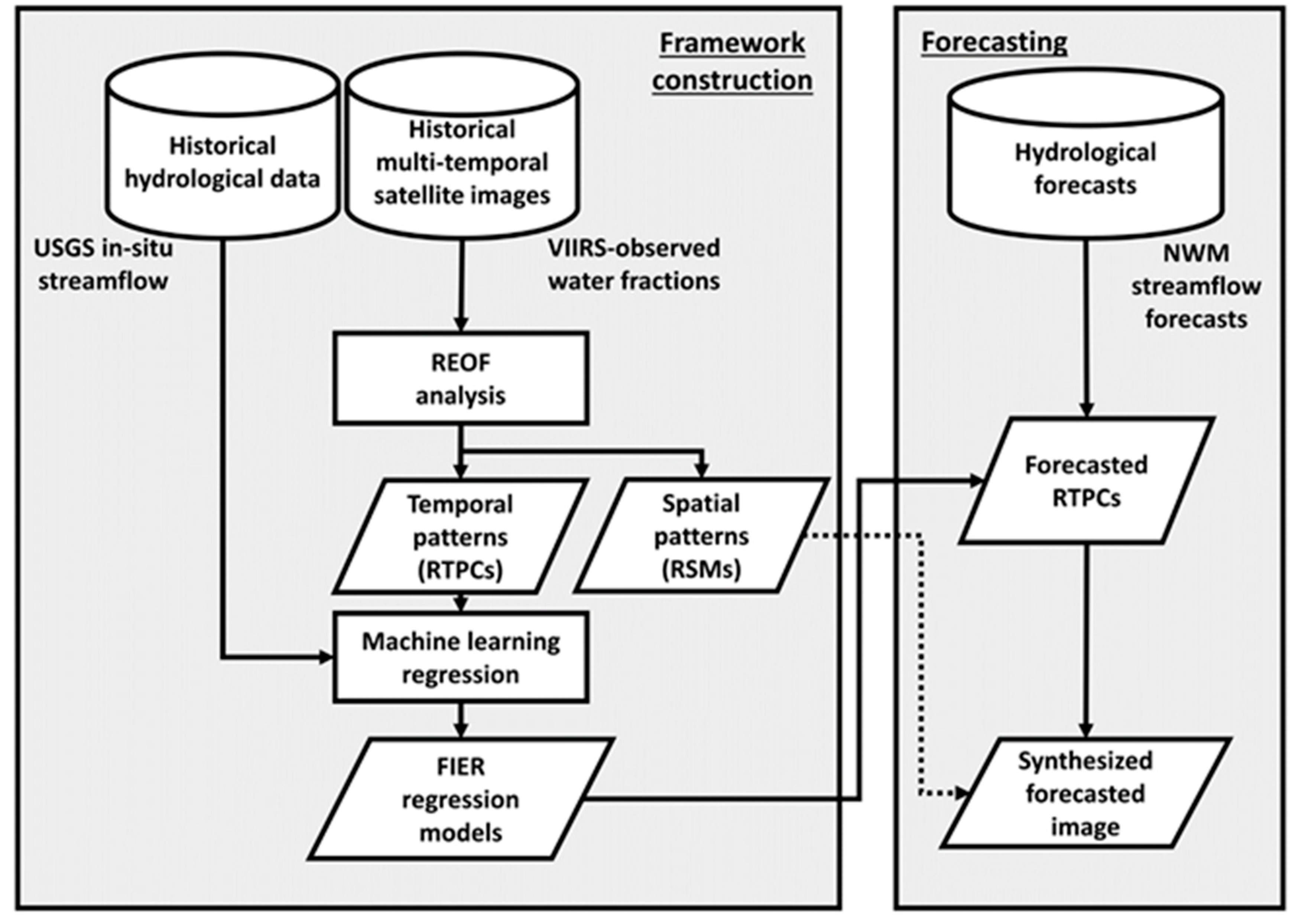 Remotesensing 16 04357 g004