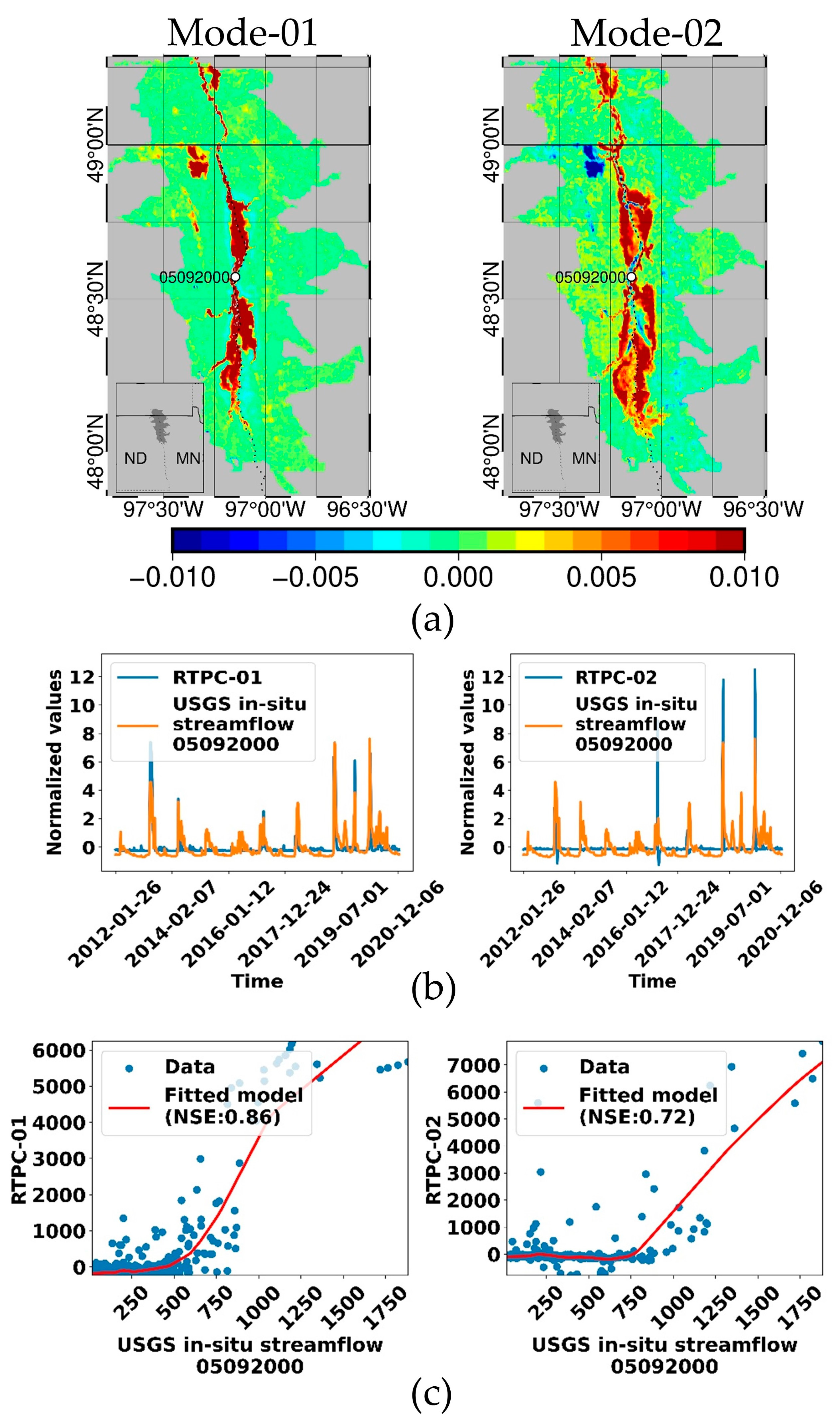 Remotesensing 16 04357 g006