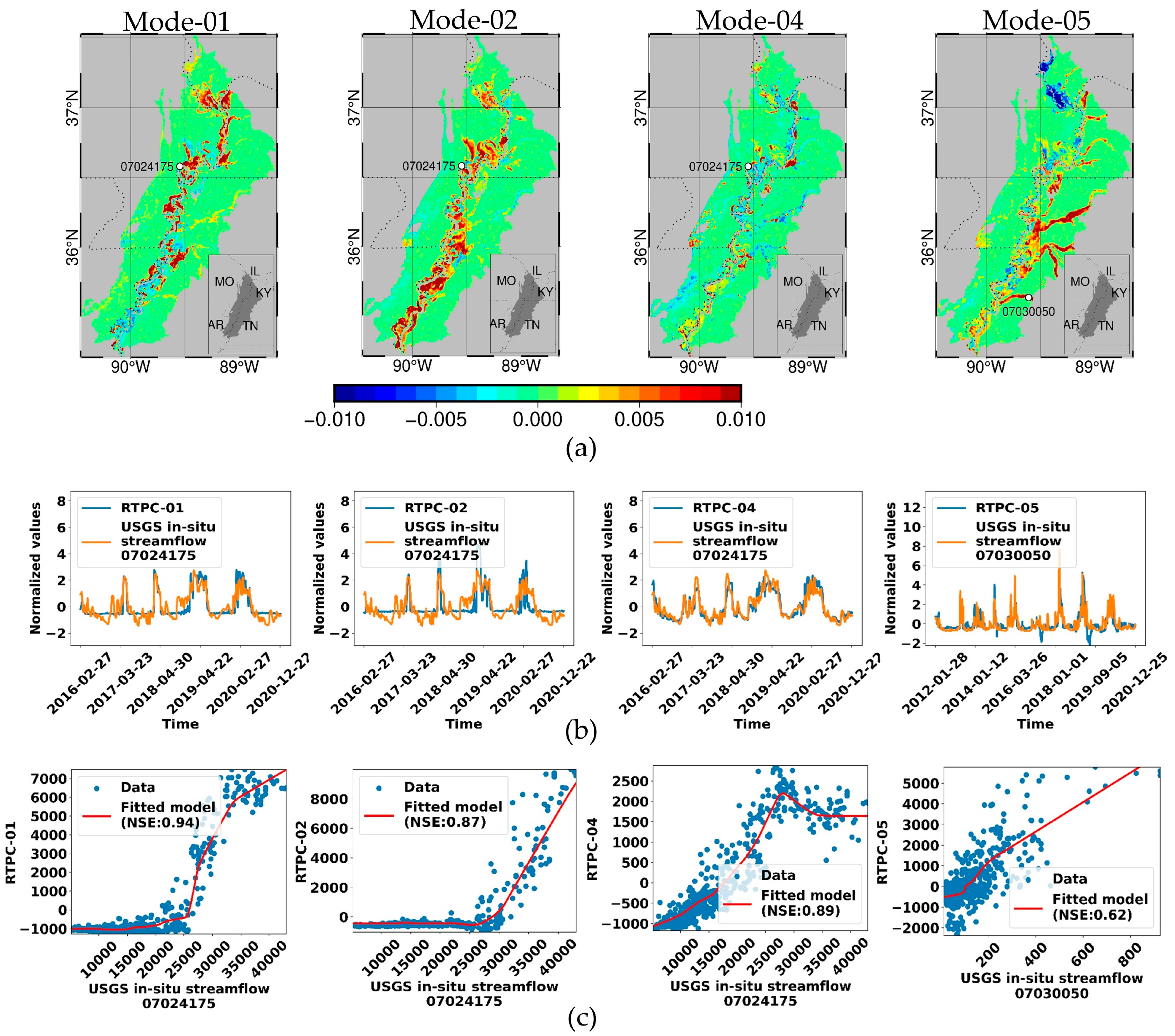 Remotesensing 16 04357 g007