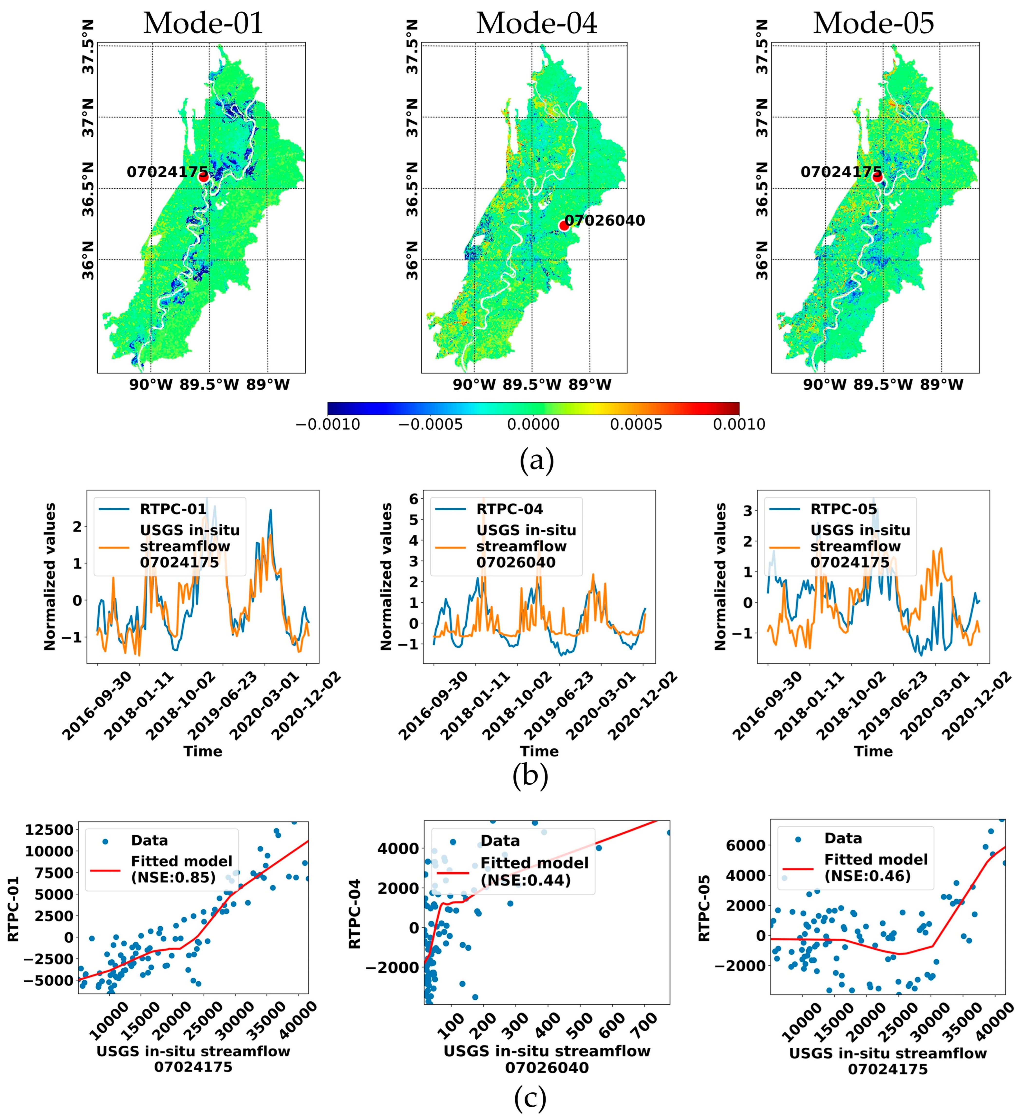 Remotesensing 16 04357 g009