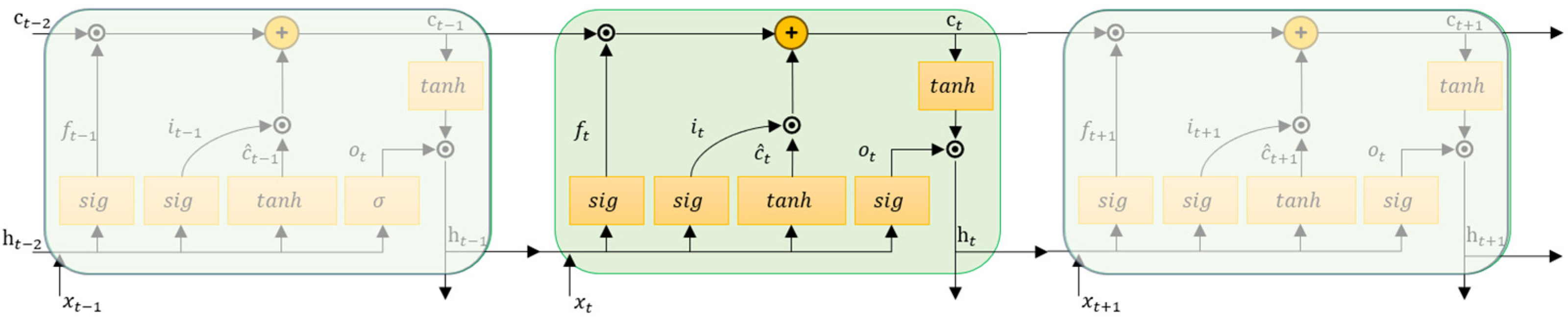 Remotesensing 16 04358 g002