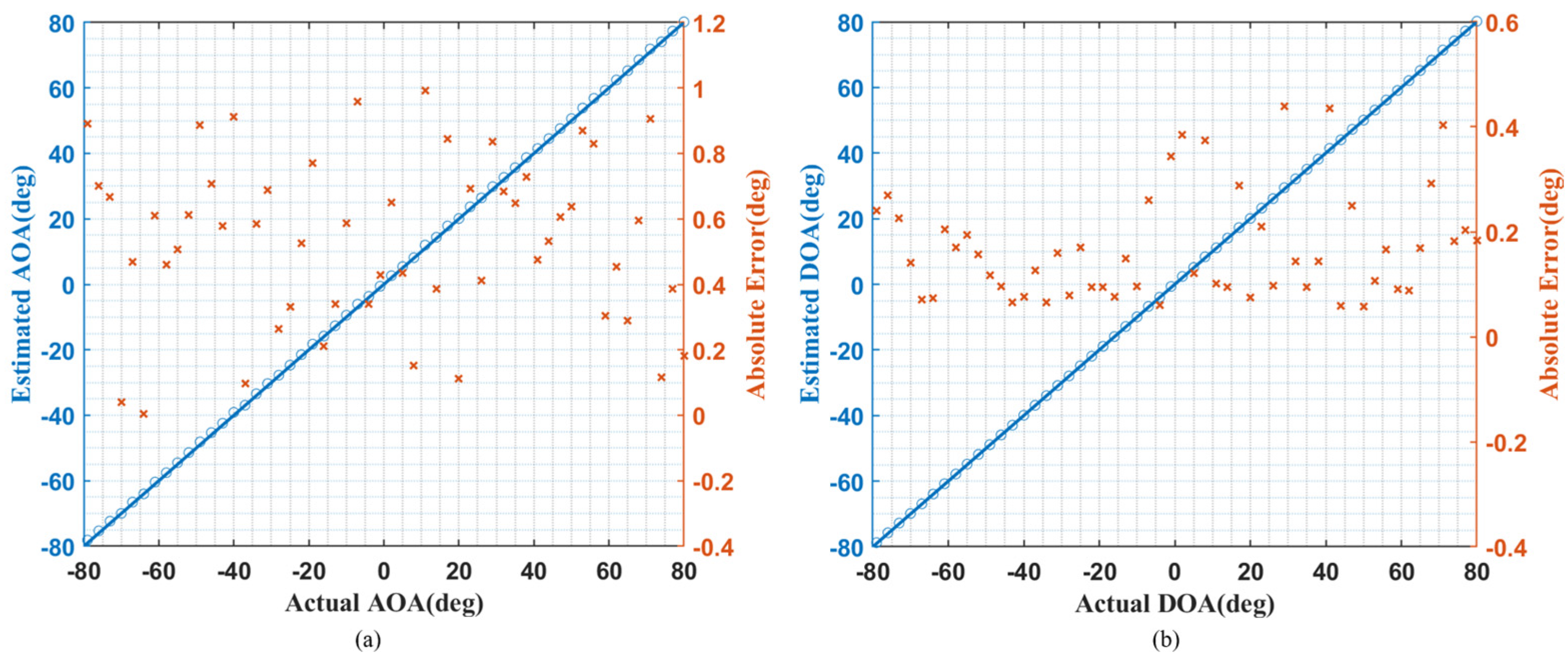 Remotesensing 16 04358 g011