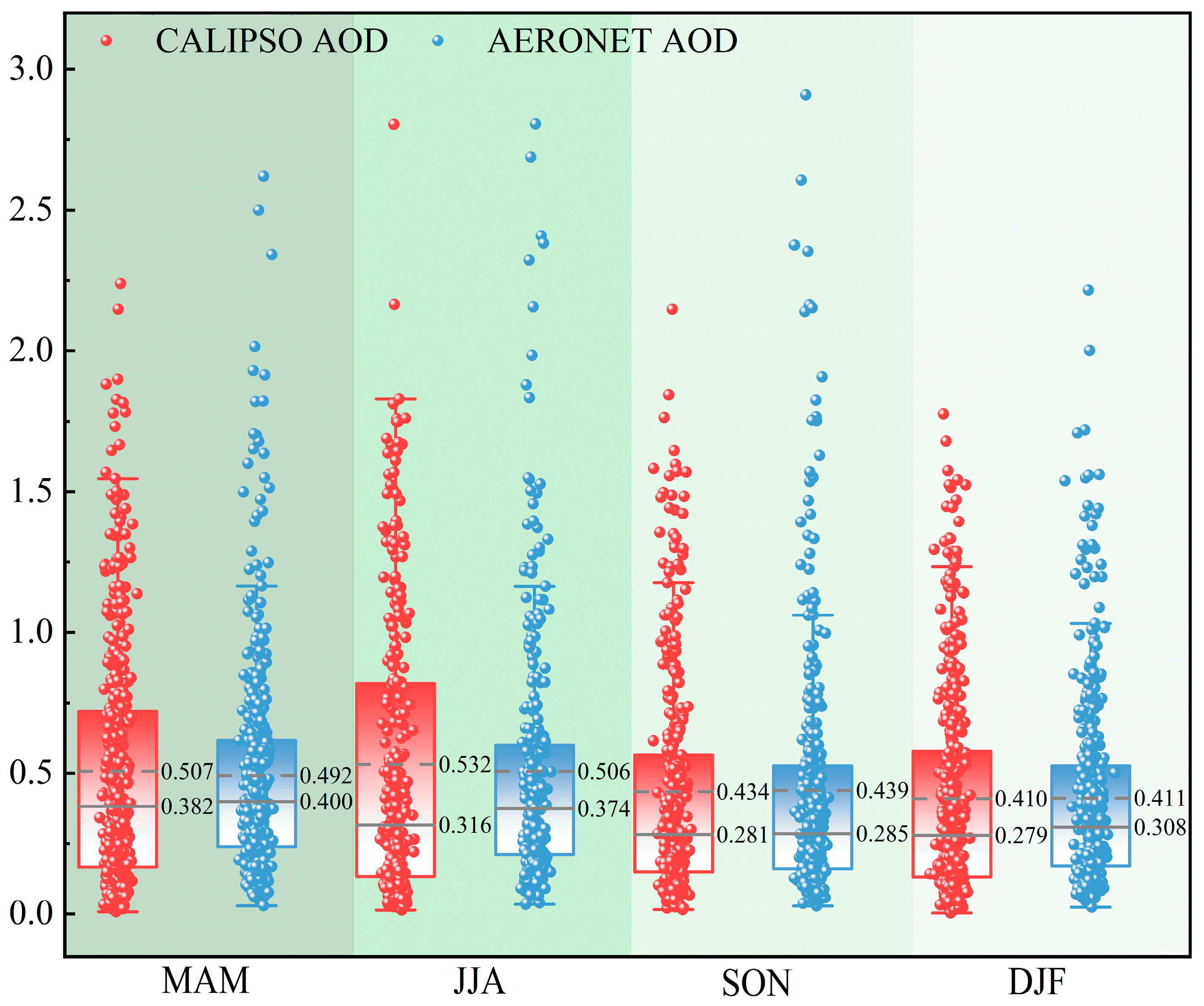 Remotesensing 16 04359 g005