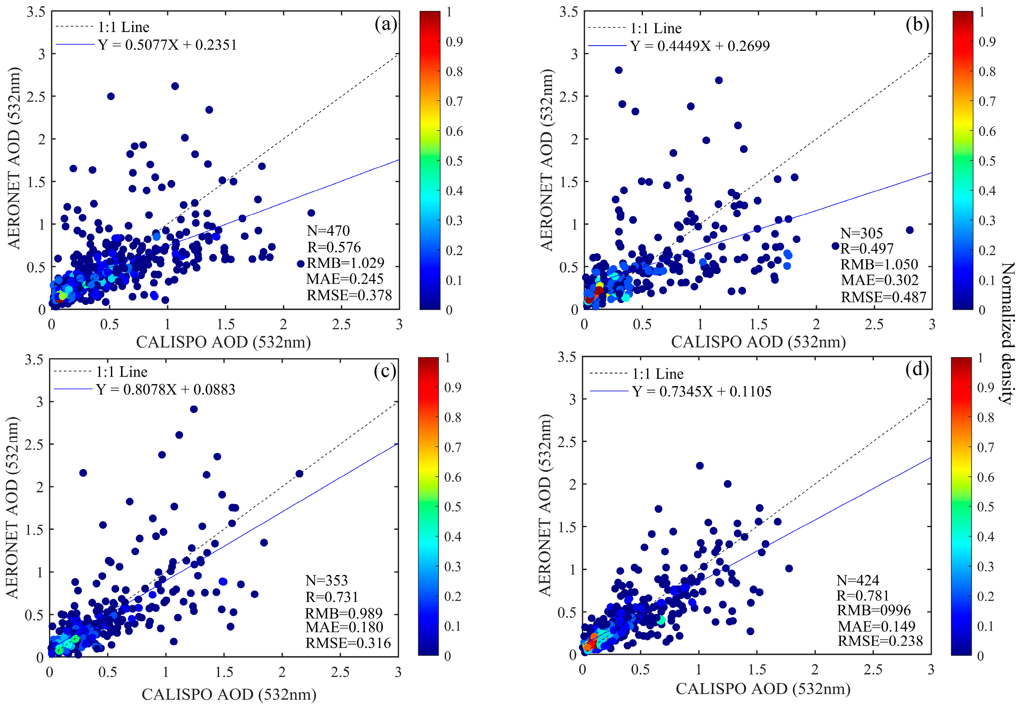 Remotesensing 16 04359 g006