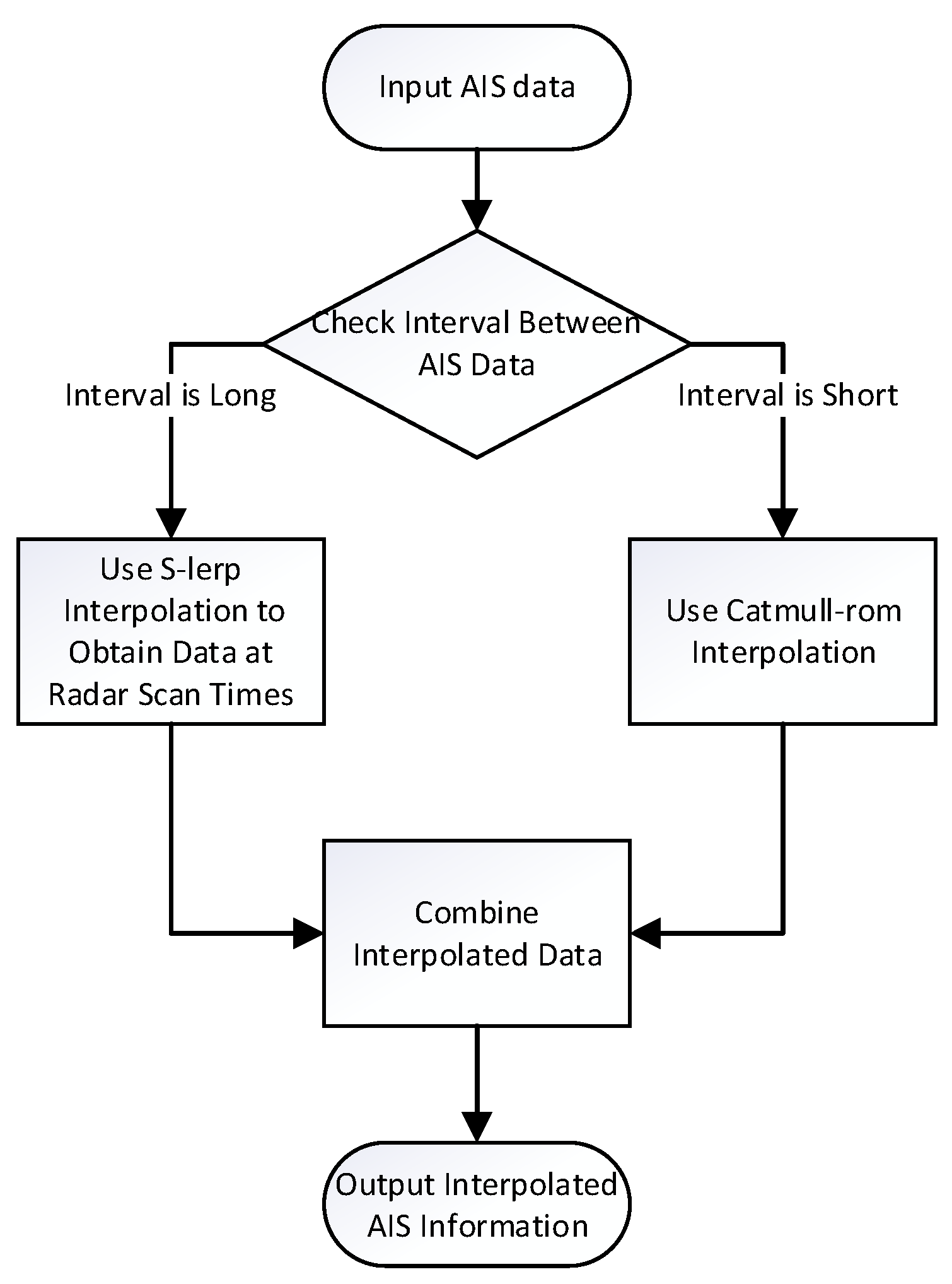 Remotesensing 16 04360 g005