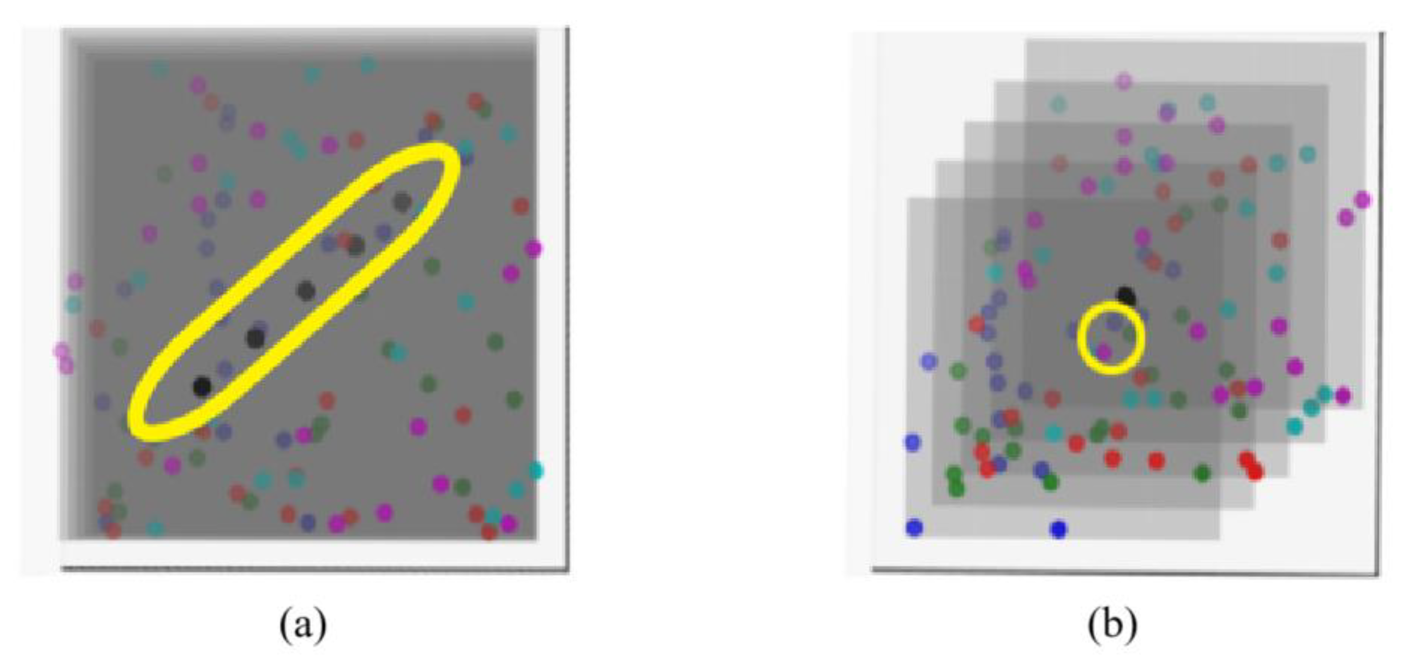 Remotesensing 16 04360 g008