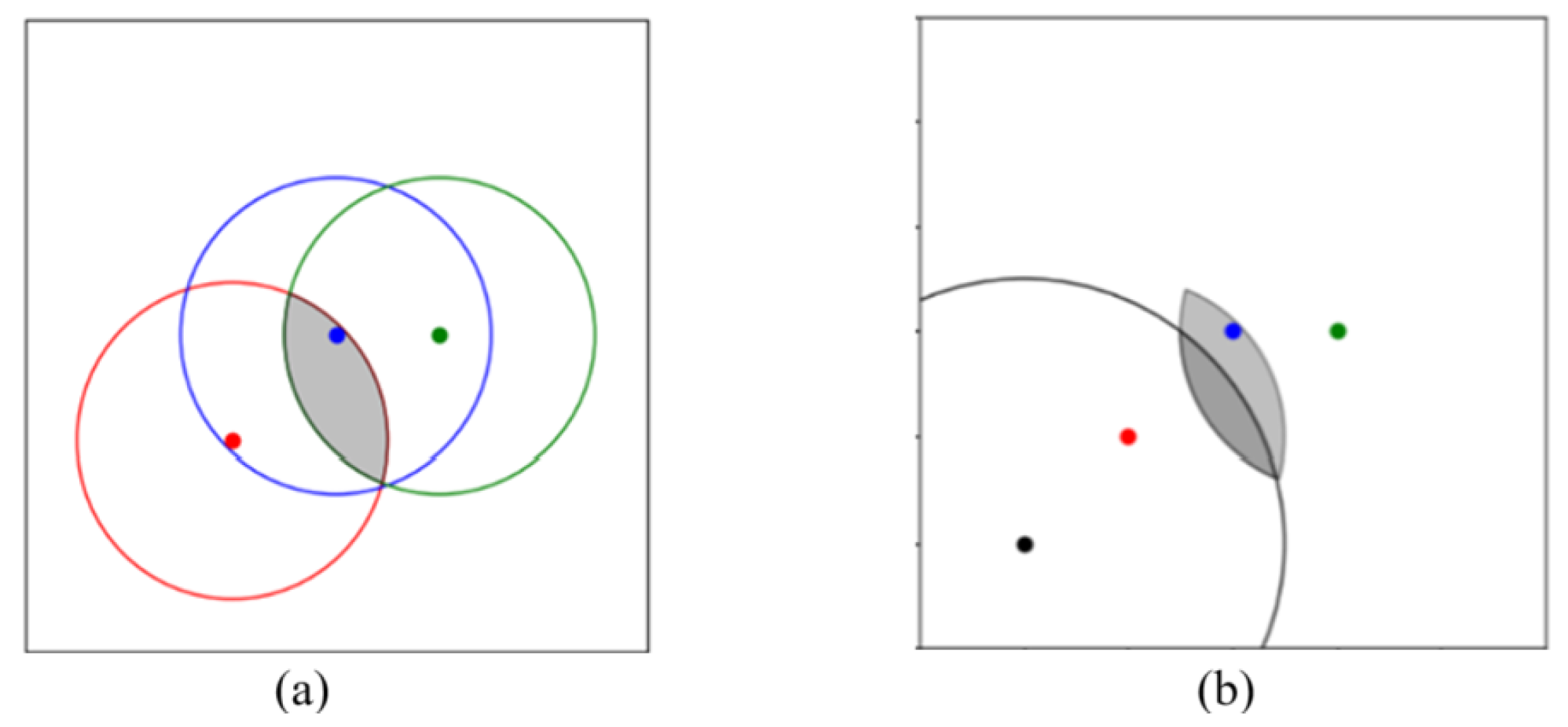 Remotesensing 16 04360 g009