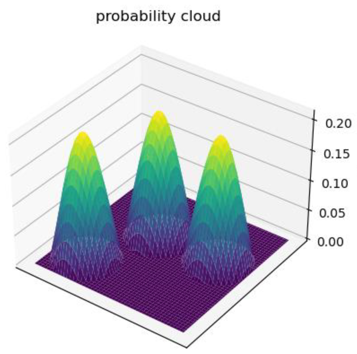 Remotesensing 16 04360 g010